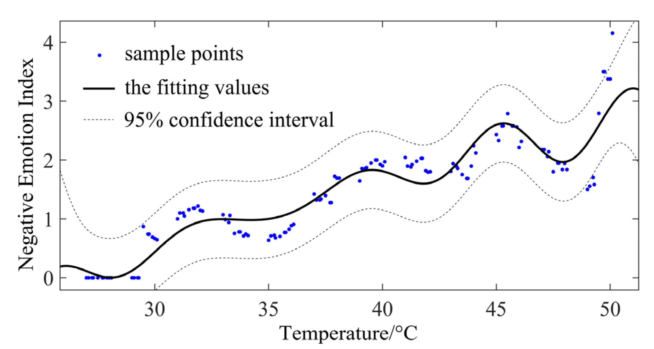 Buildings 12 01040 g003