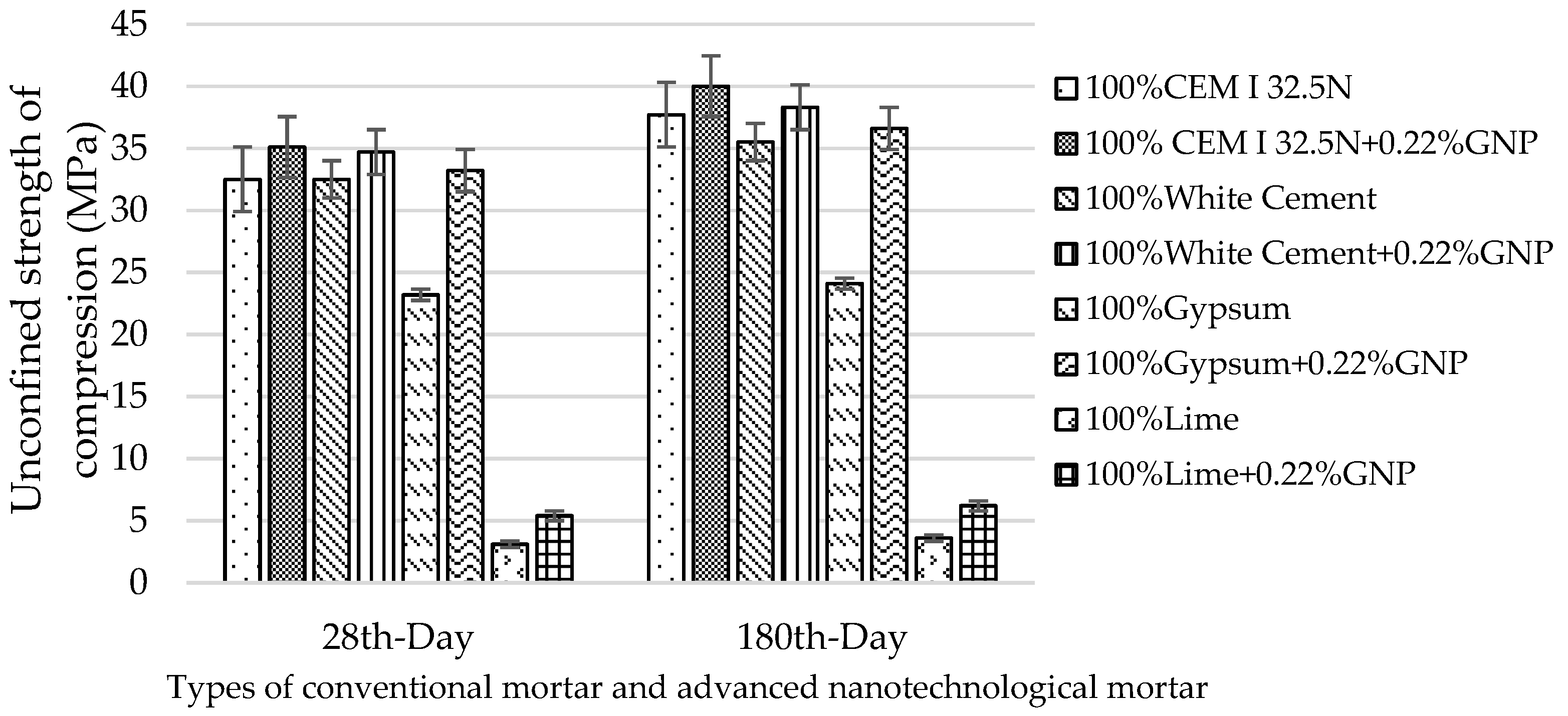 Buildings 12 01041 g001 550
