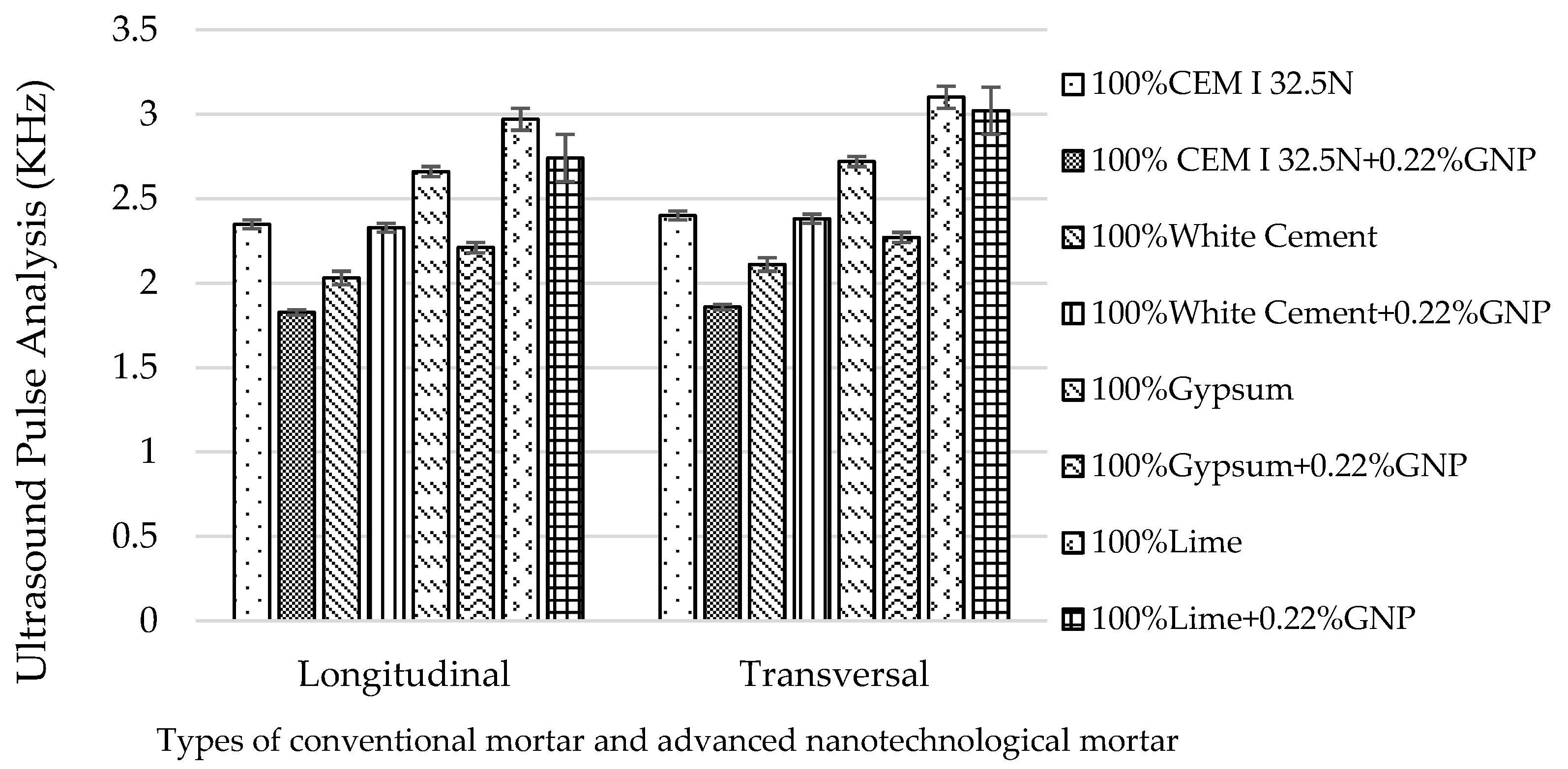 Buildings 12 01041 g005 550