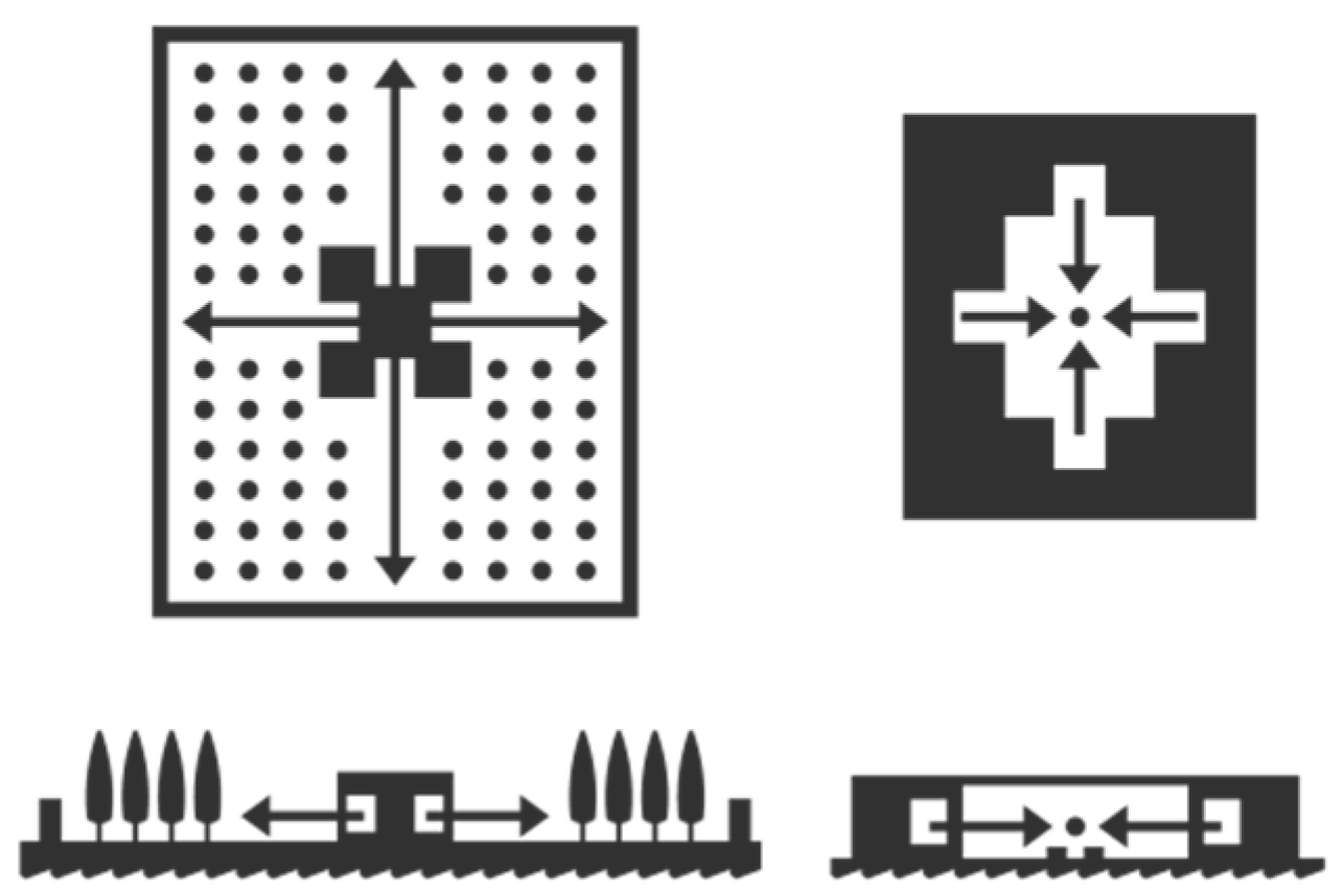 Buildings 12 01042 g005