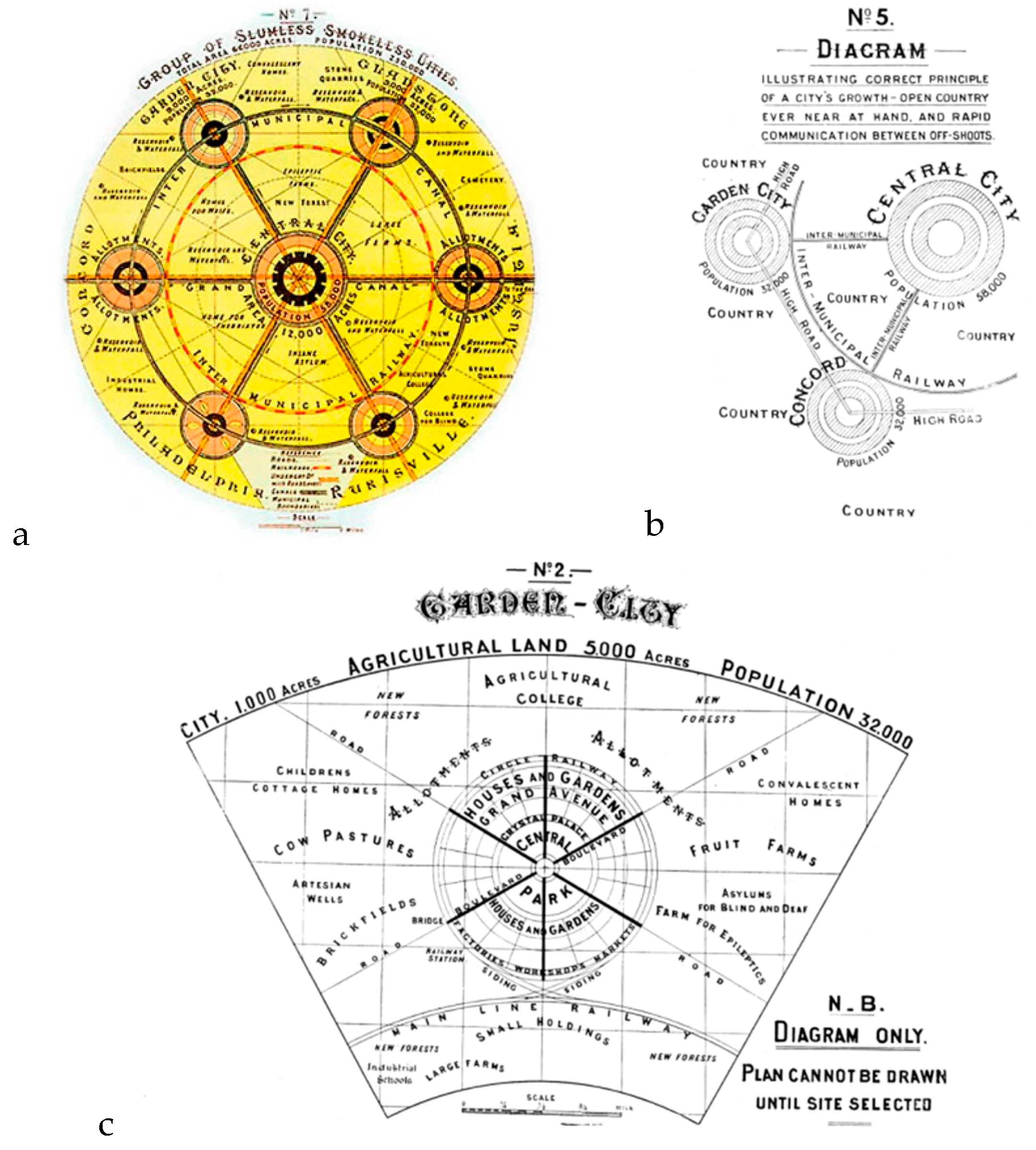 Buildings 12 01042 g006