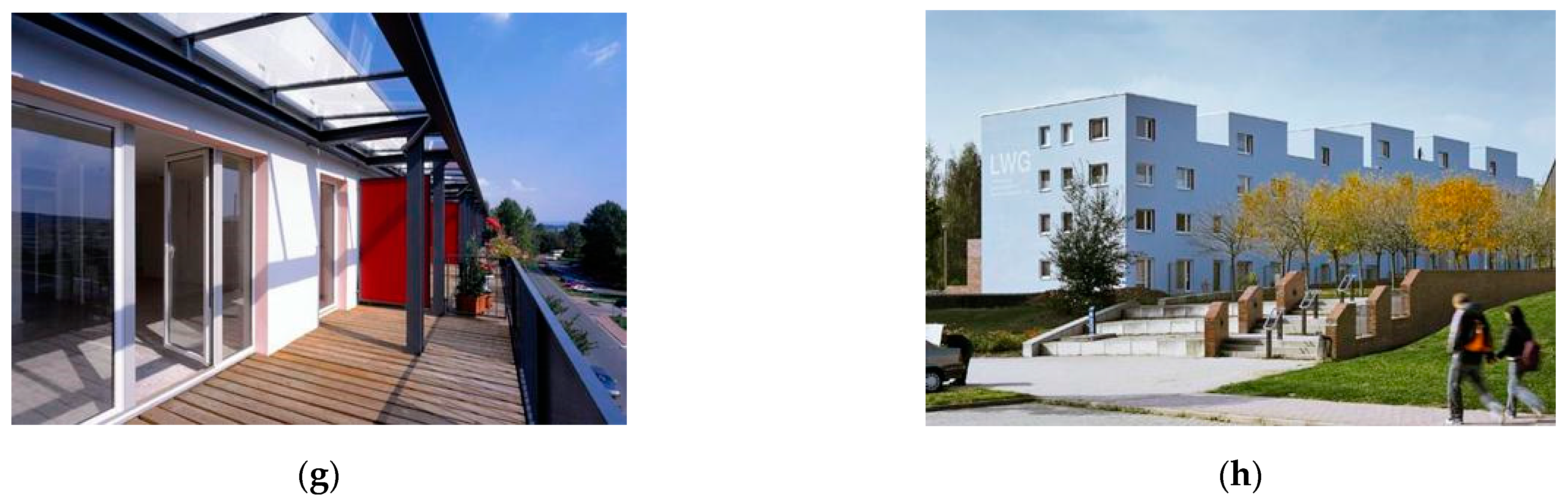 Buildings 12 01042 g009b