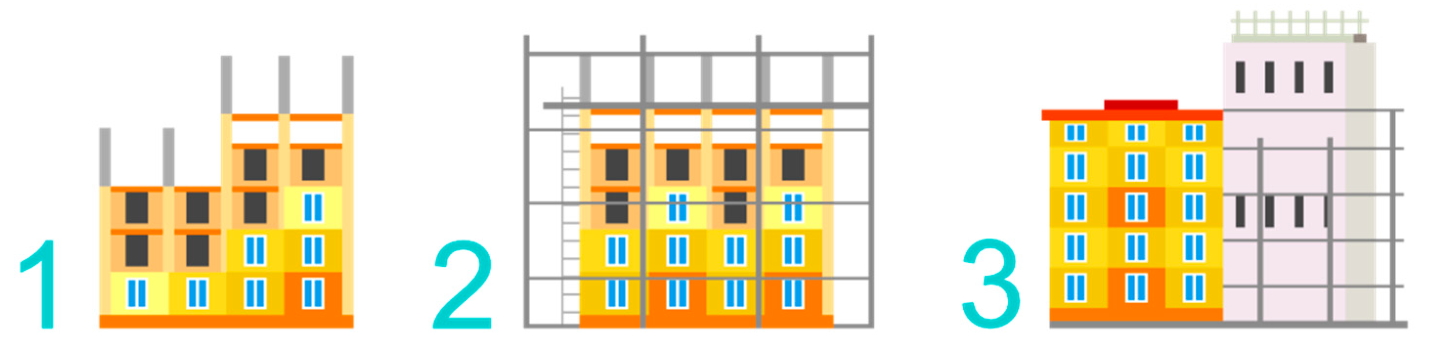 Buildings 12 01042 g018