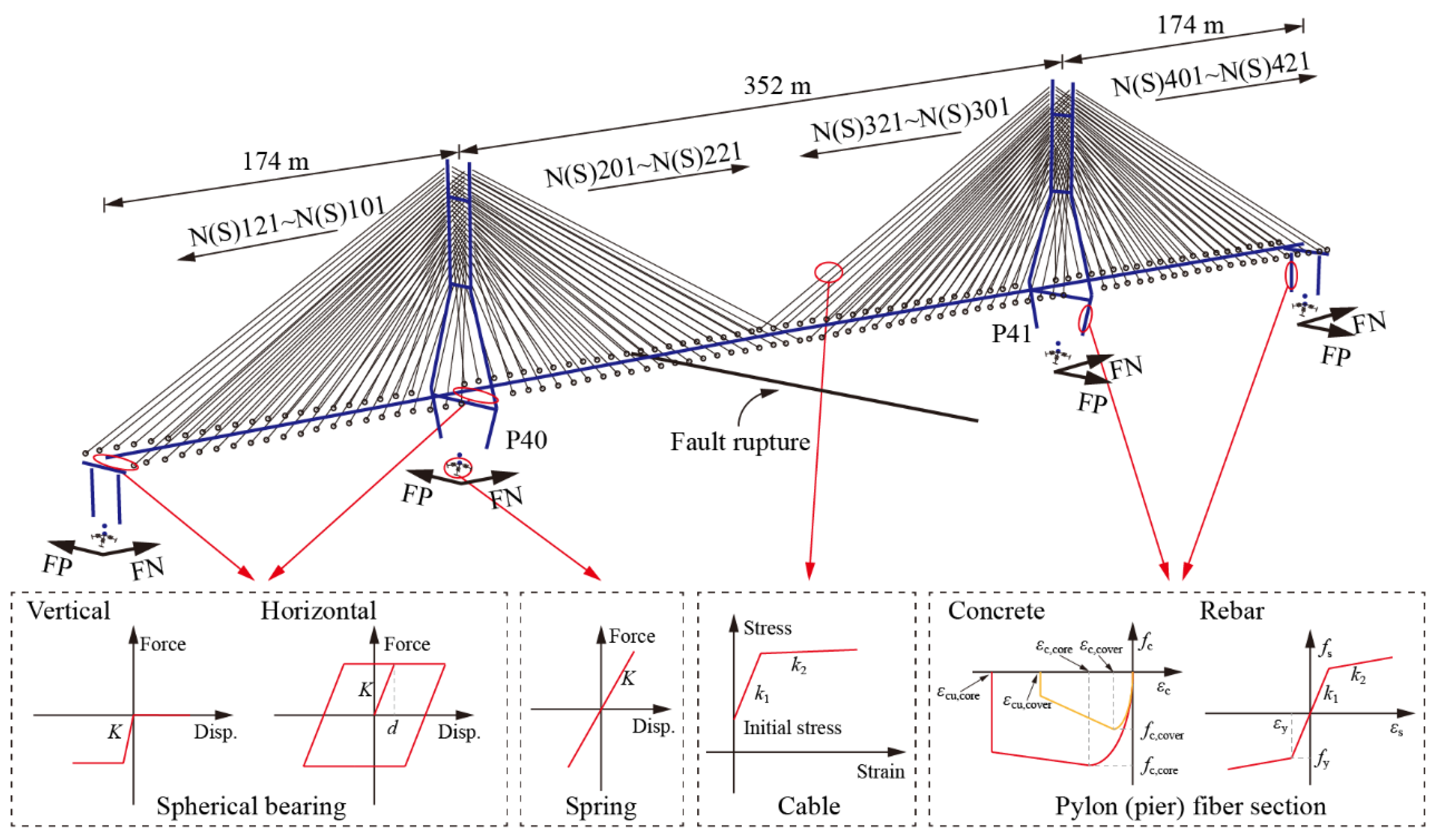 Buildings 12 01045 g002 550