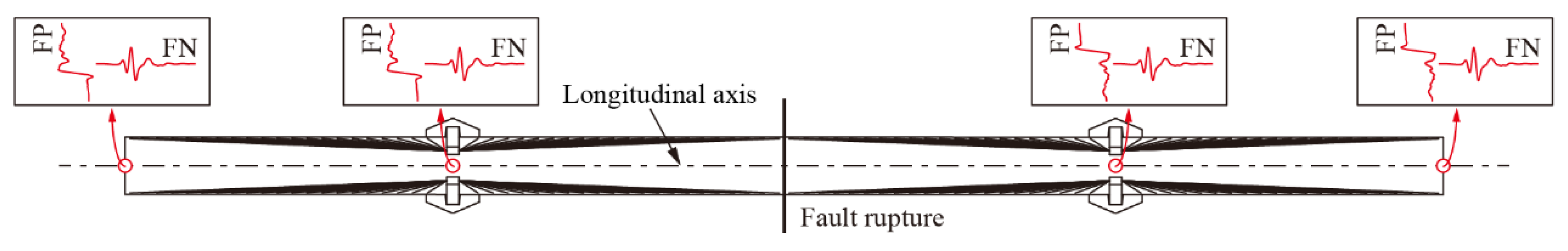 Buildings 12 01045 g007 550