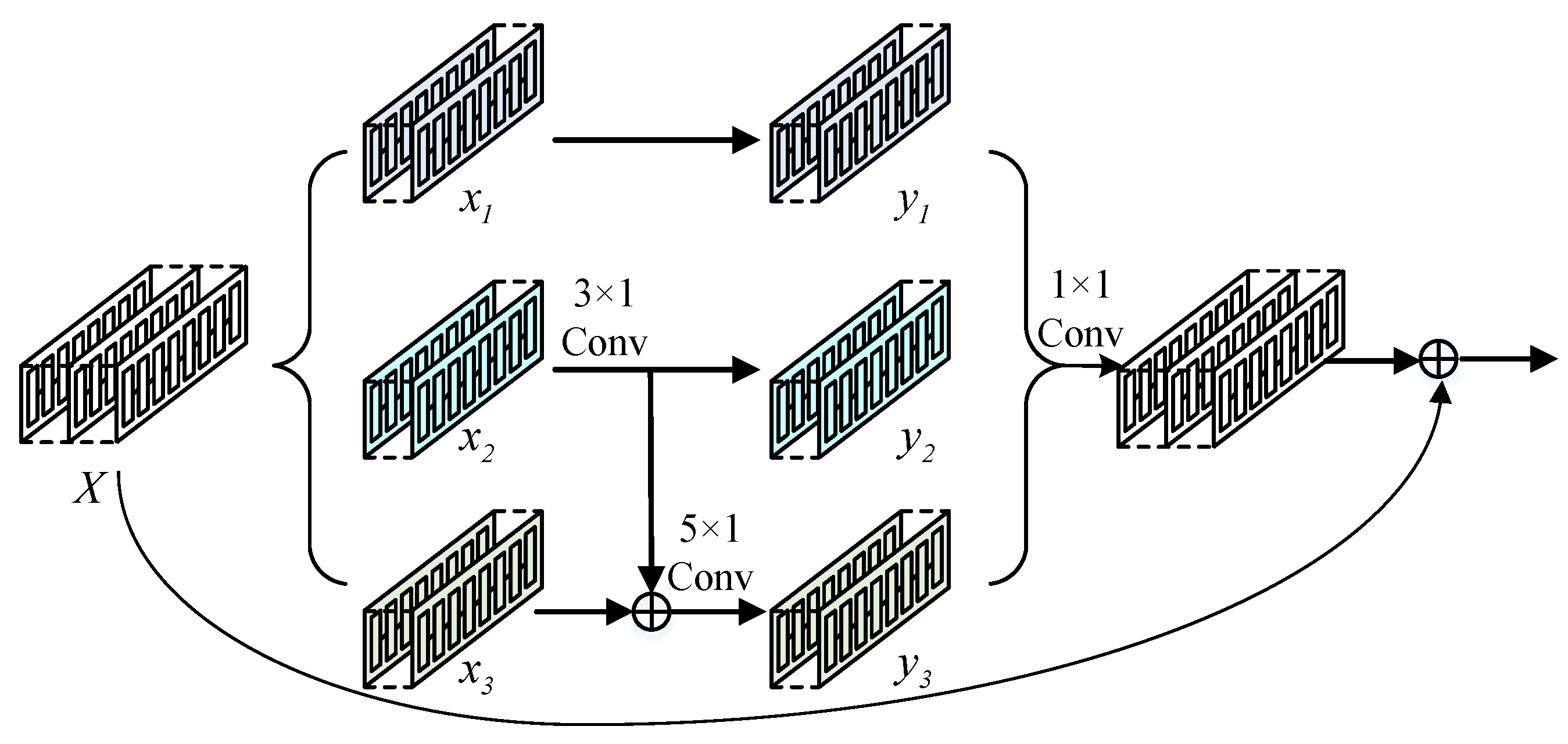 Buildings 12 01048 g004 550
