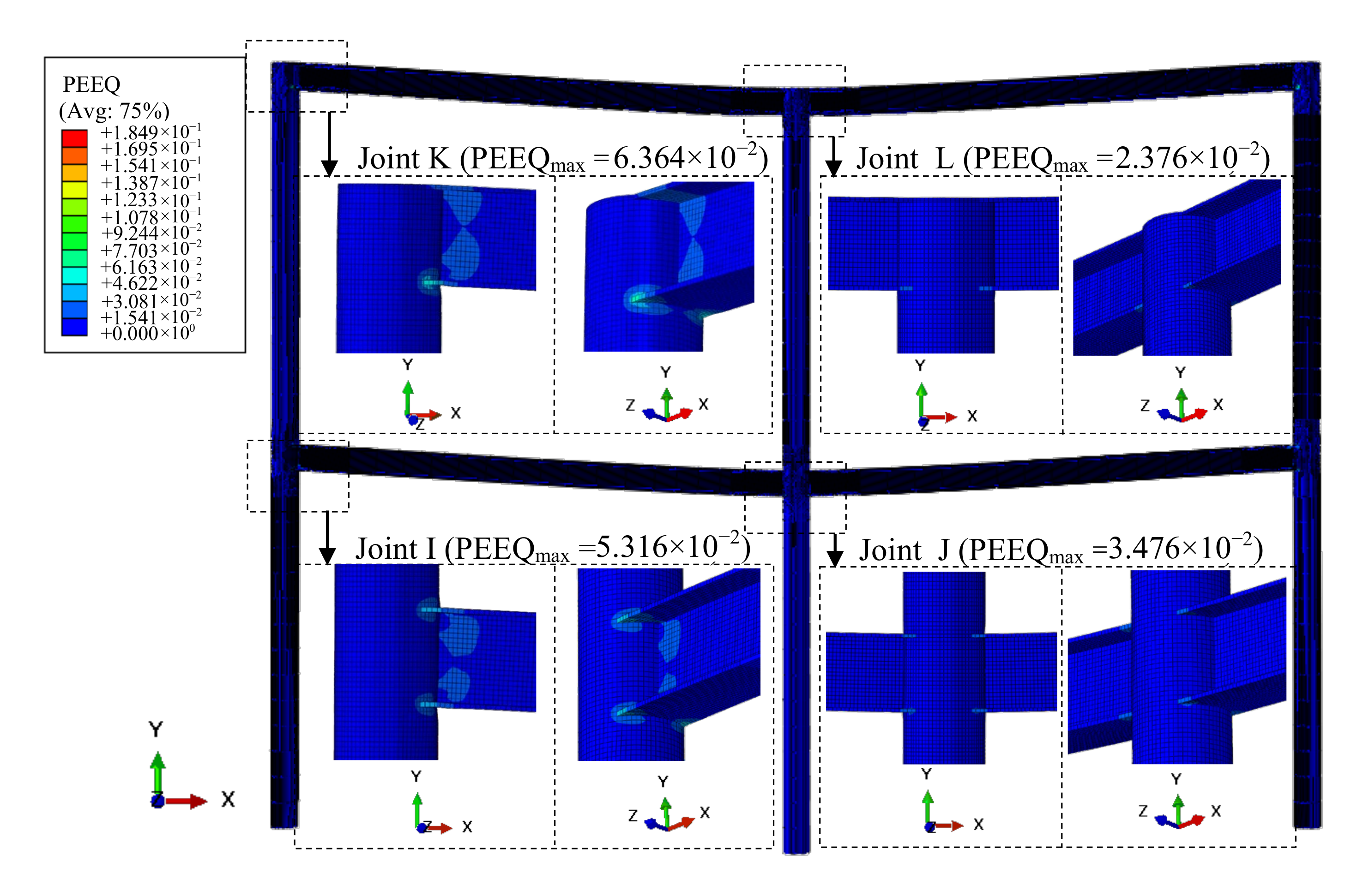 Buildings 12 01049 g006