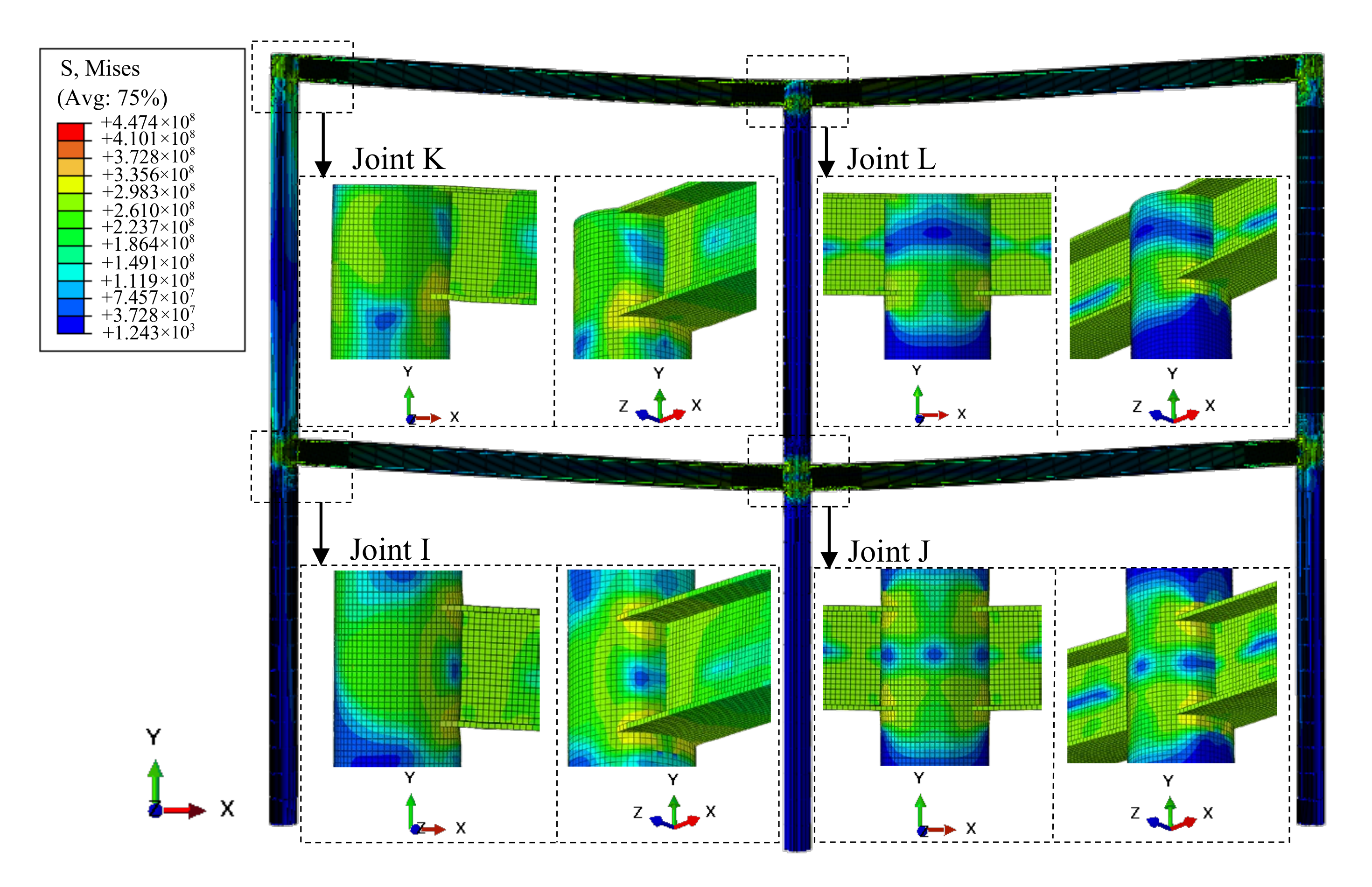 Buildings 12 01049 g007