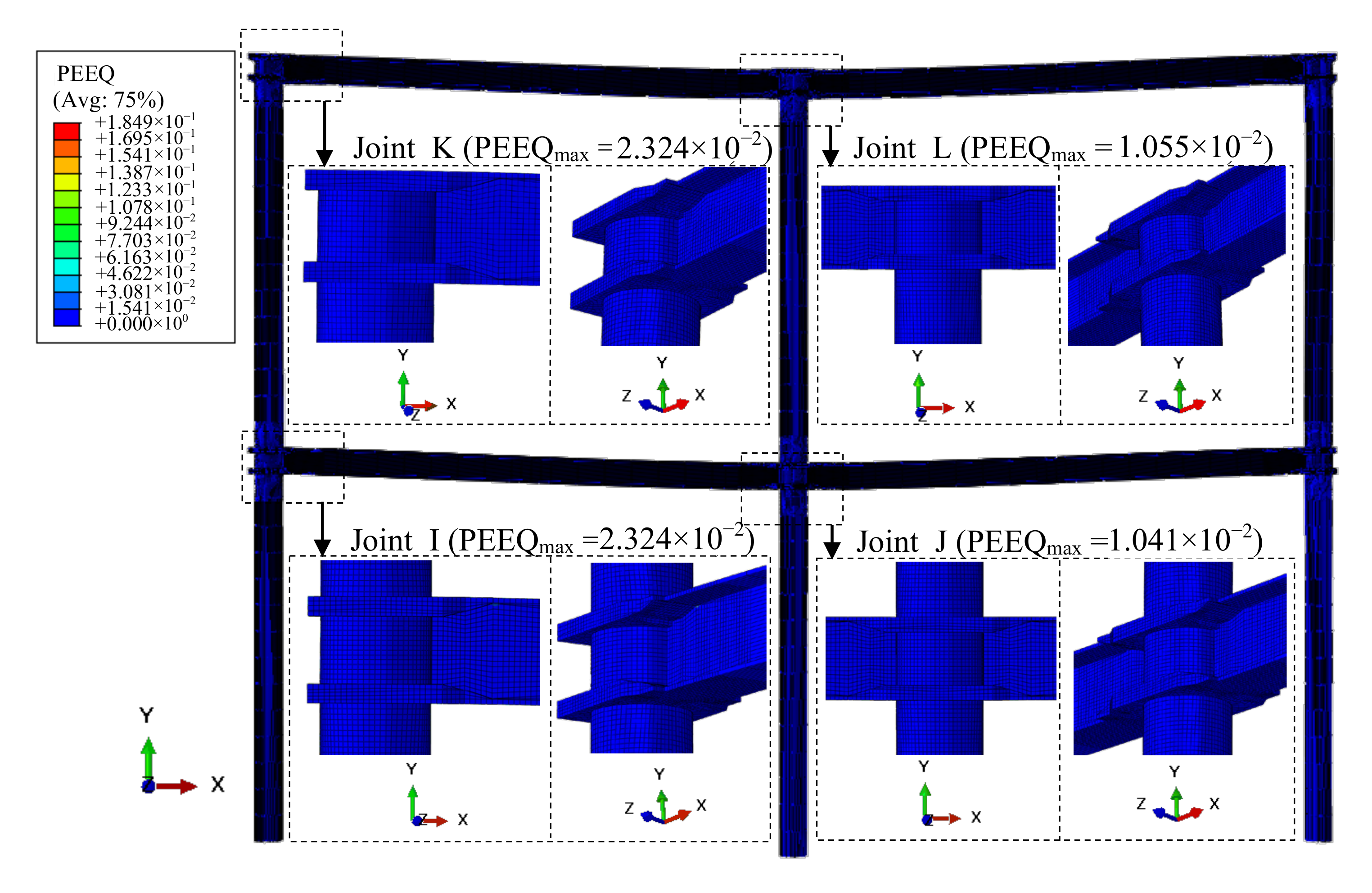 Buildings 12 01049 g008