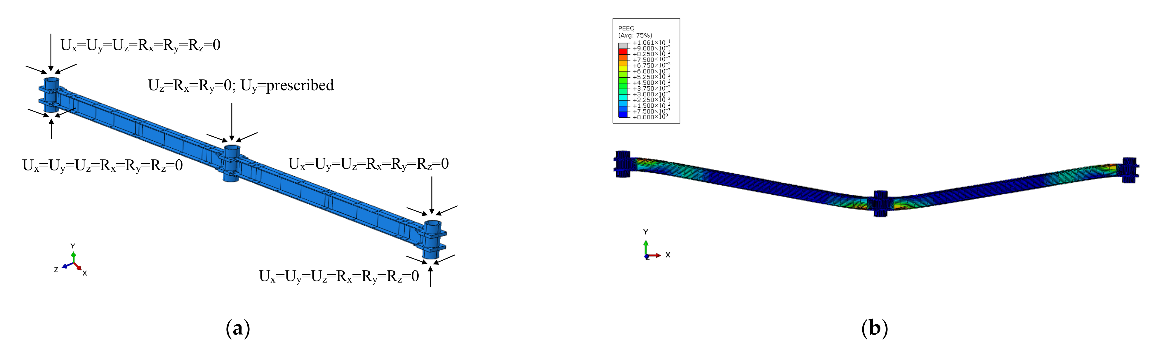 Buildings 12 01049 g011