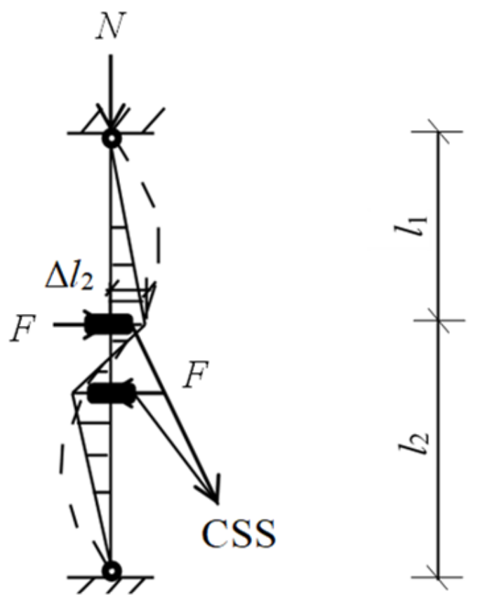 Buildings 12 01049 g016