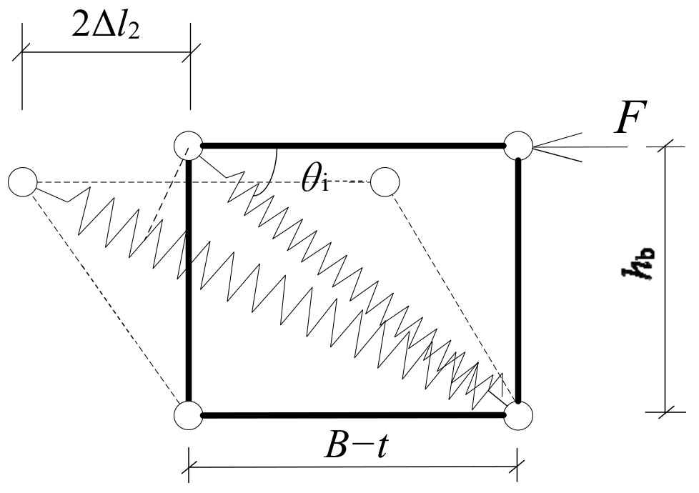 Buildings 12 01049 g017