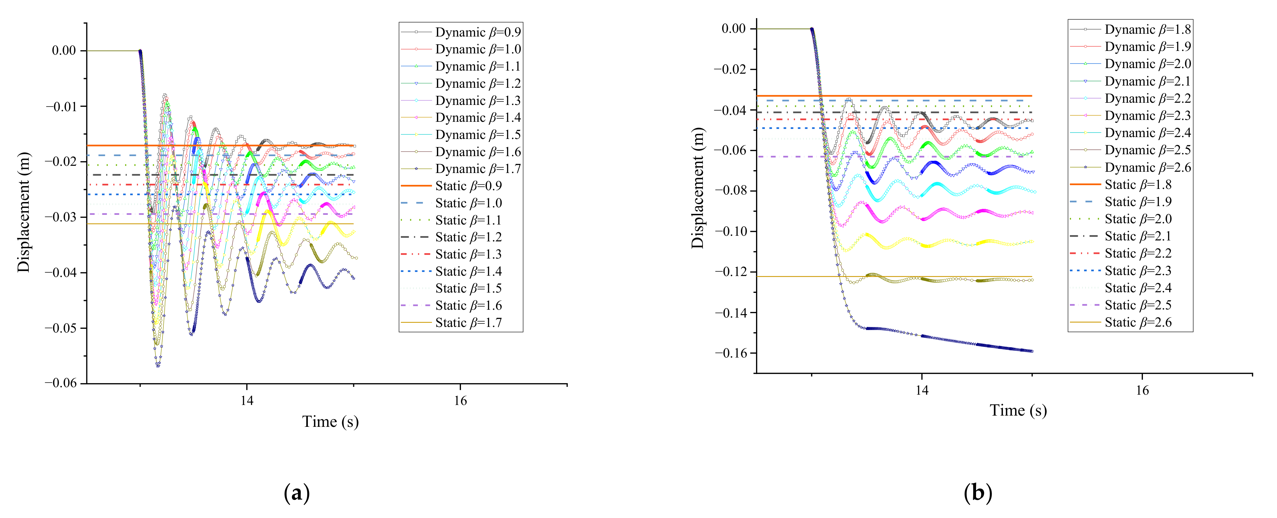 Buildings 12 01049 g021