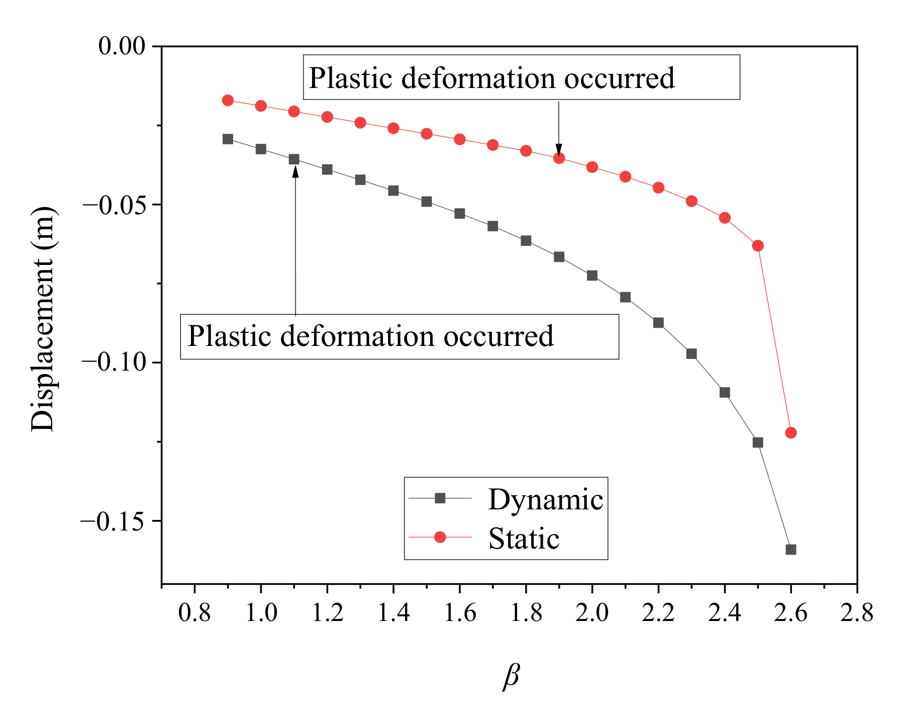 Buildings 12 01049 g022
