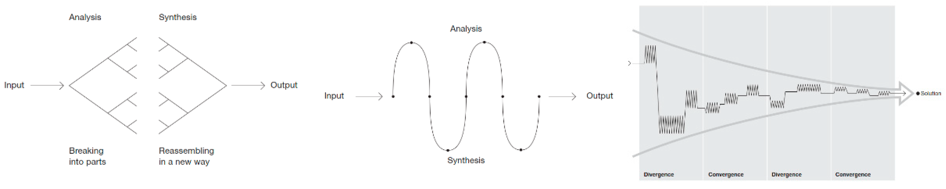 Buildings 12 01051 g001