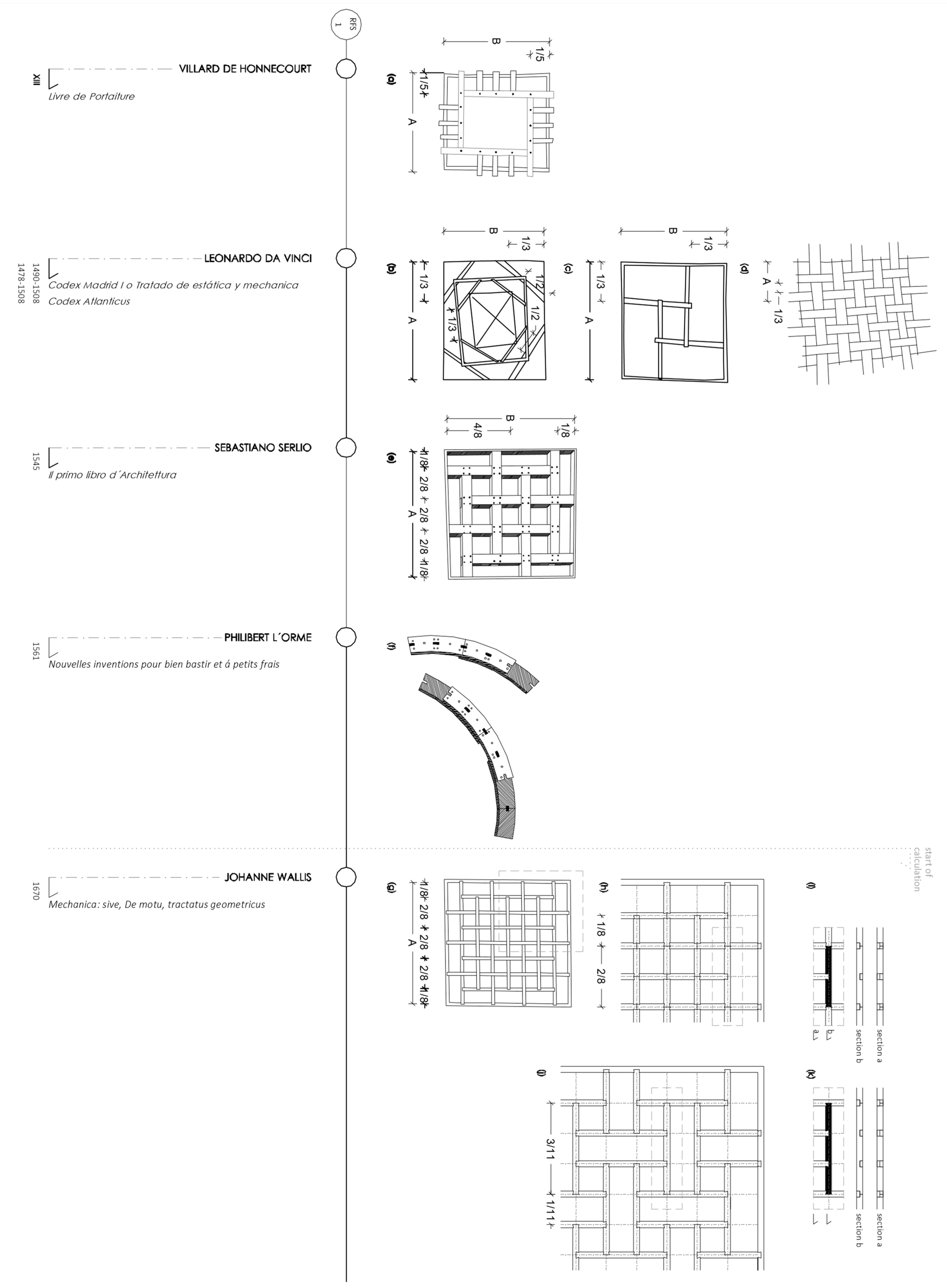 Buildings 12 01051 g003