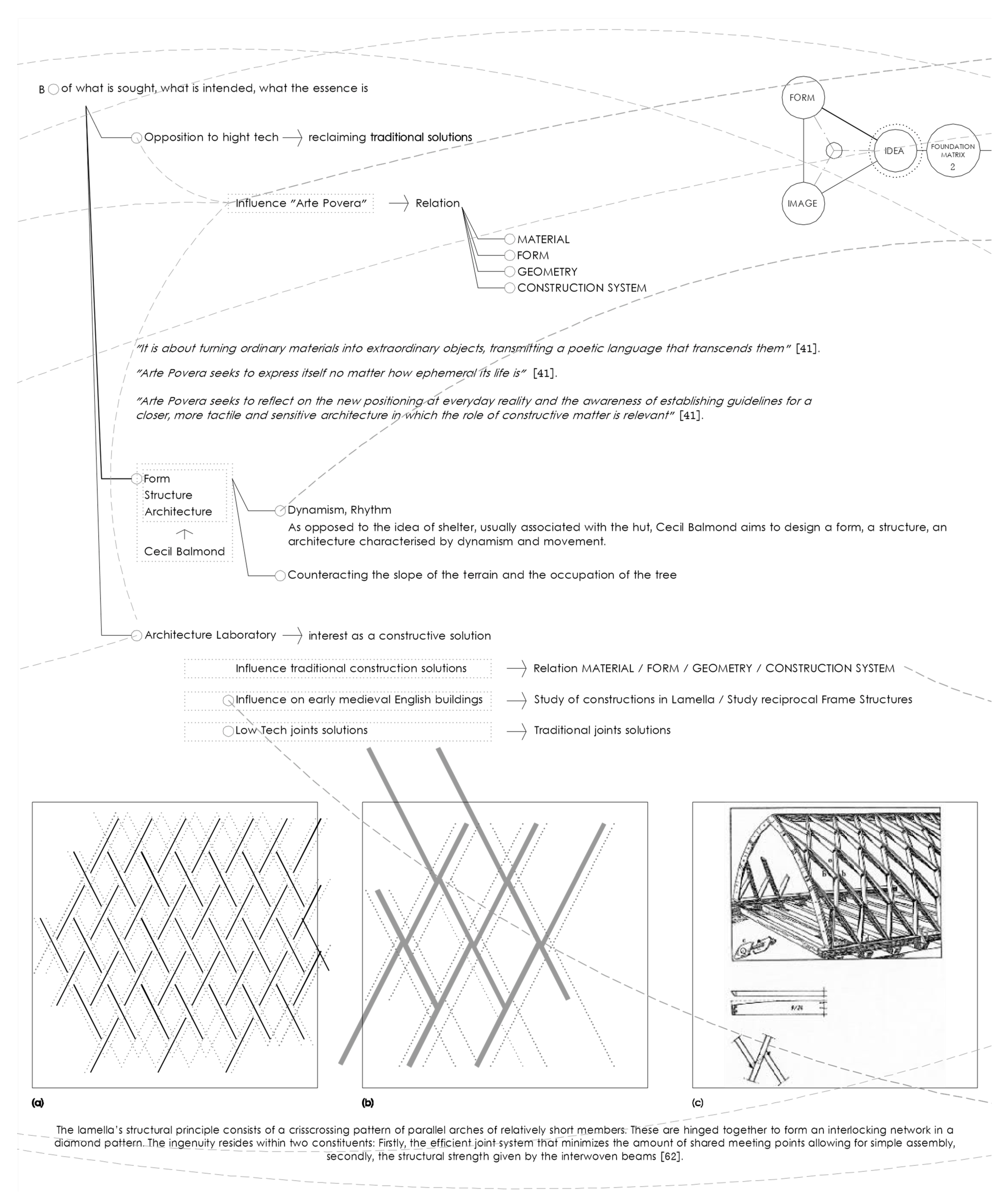 Buildings 12 01051 g007
