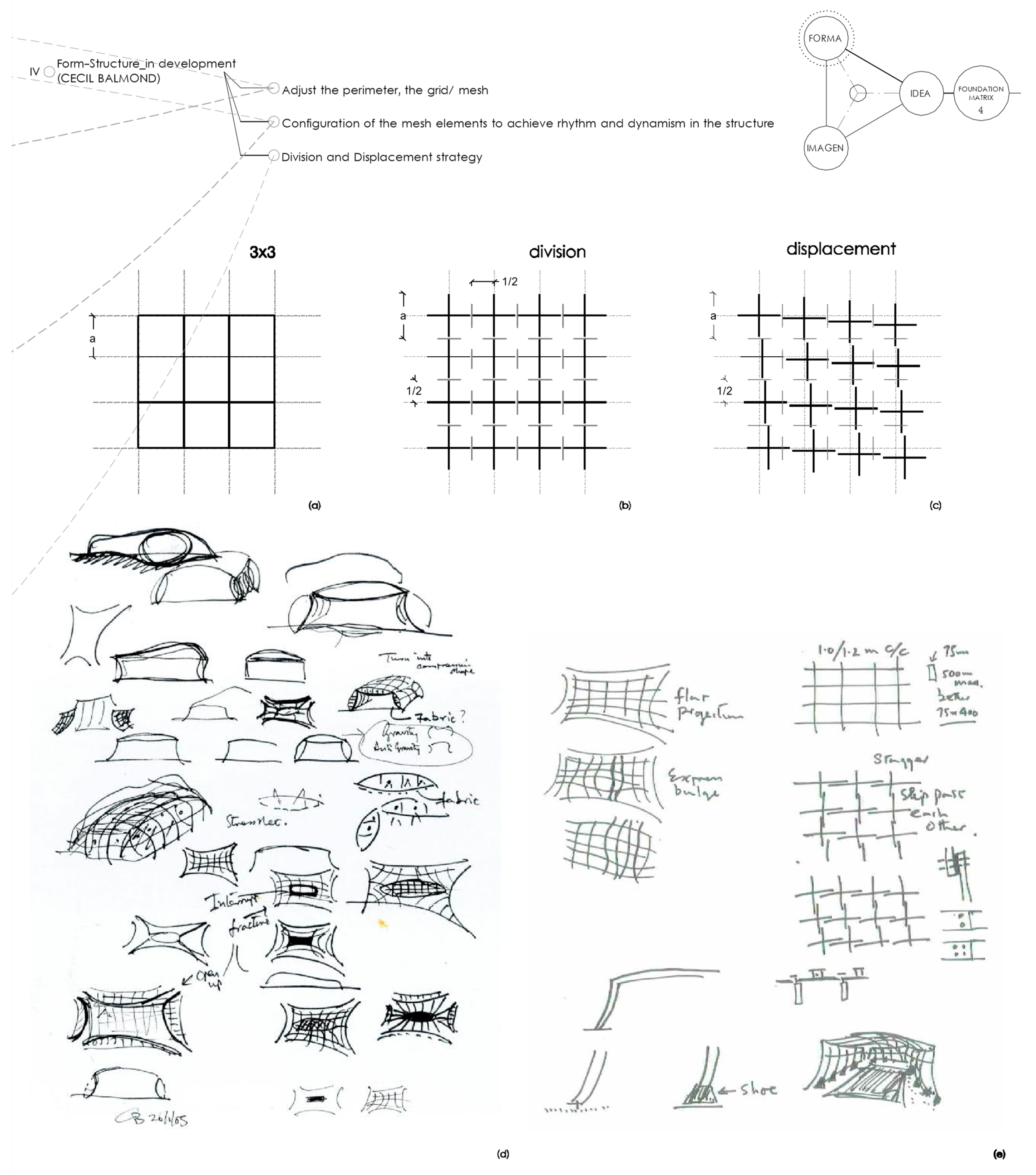 Buildings 12 01051 g009