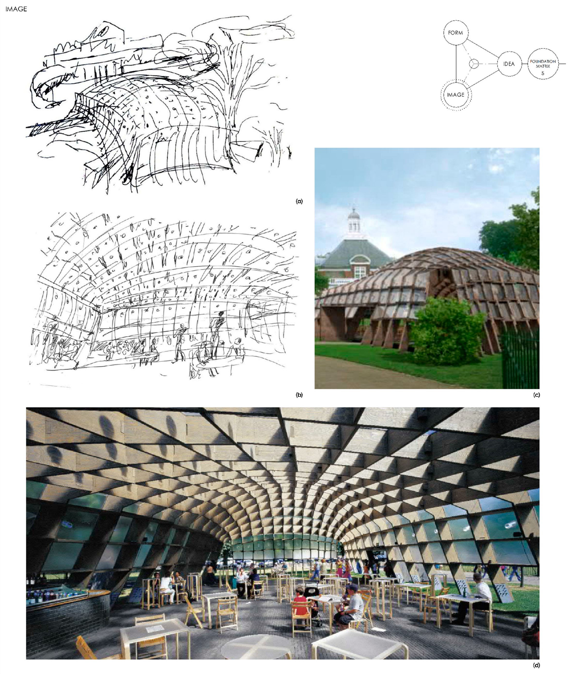 Buildings 12 01051 g010 550