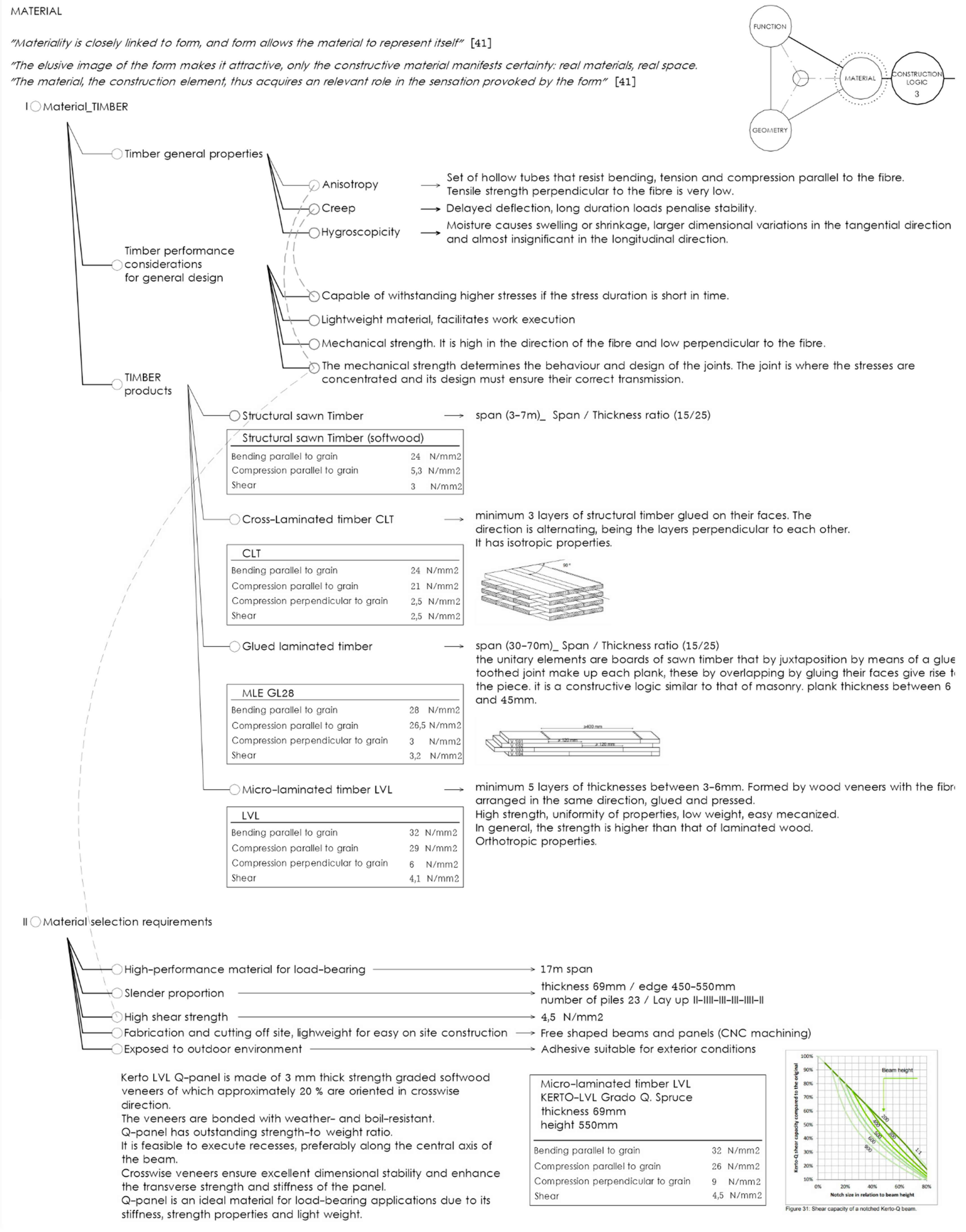Buildings 12 01051 g014