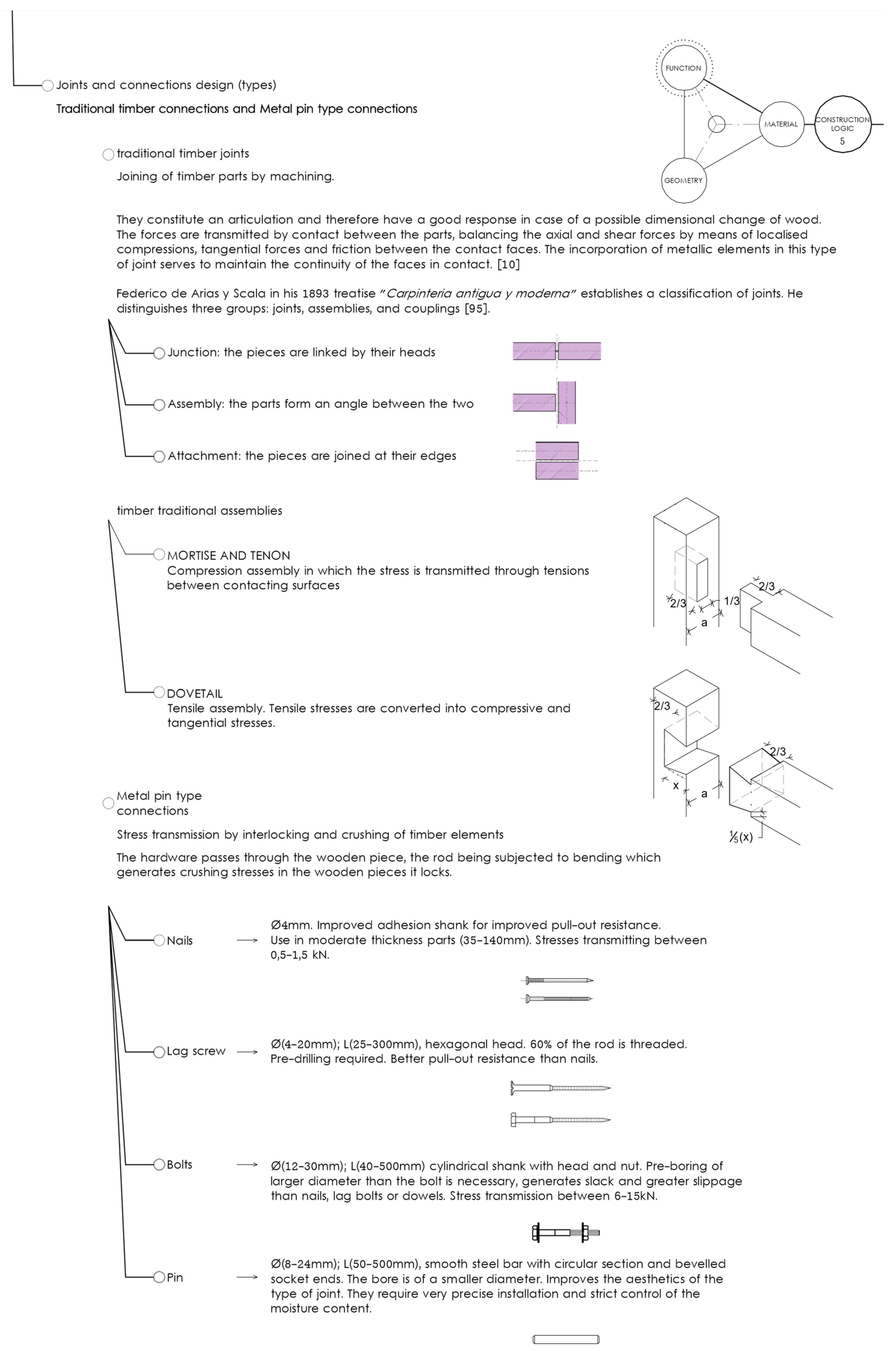 Buildings 12 01051 g016
