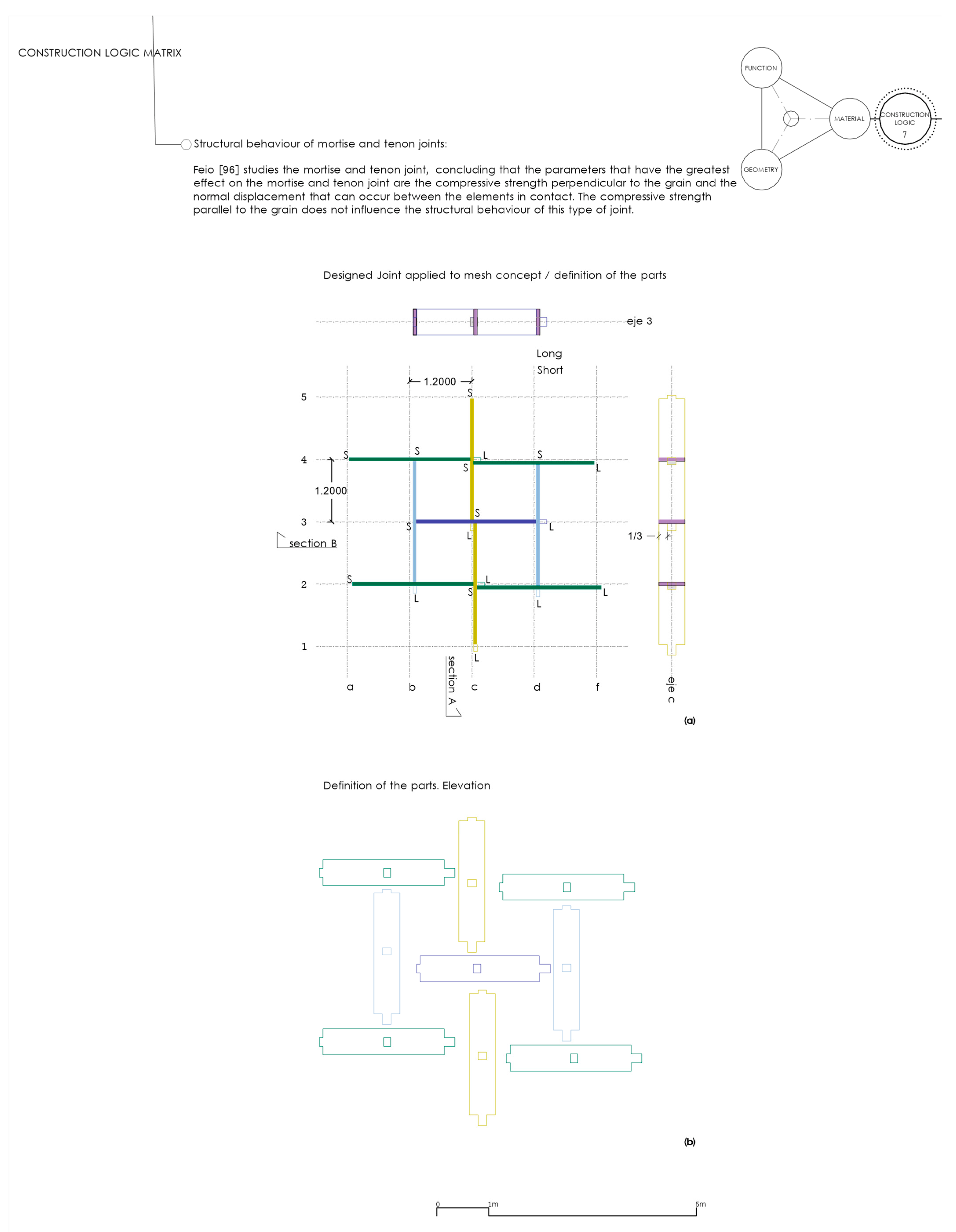 Buildings 12 01051 g018
