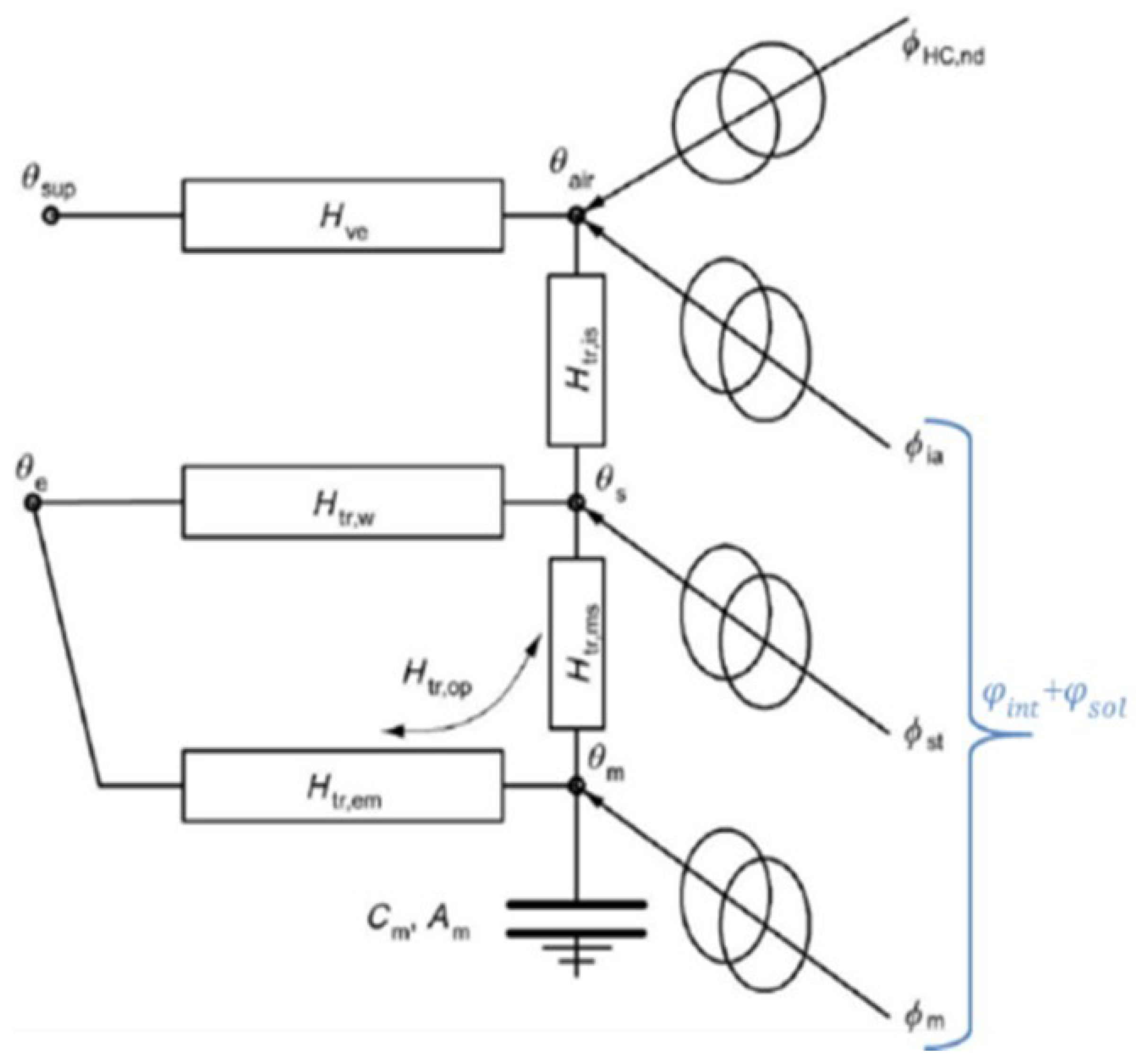 Buildings 12 01052 g002 550