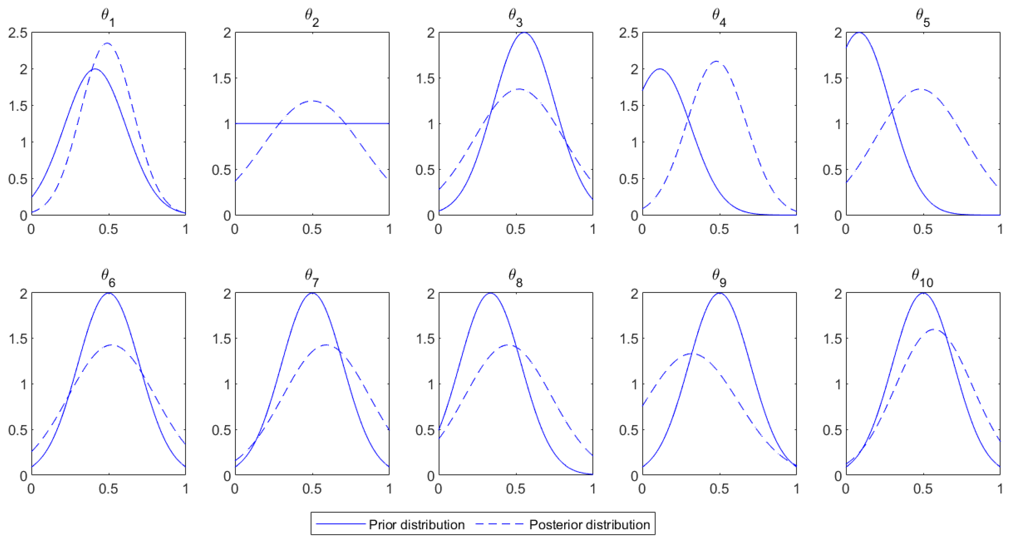 Buildings 12 01052 g007 550
