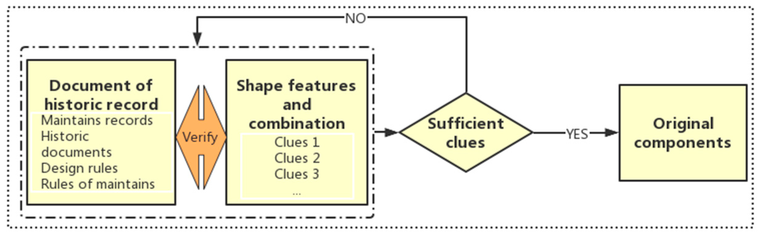 Buildings 12 01053 g006 550