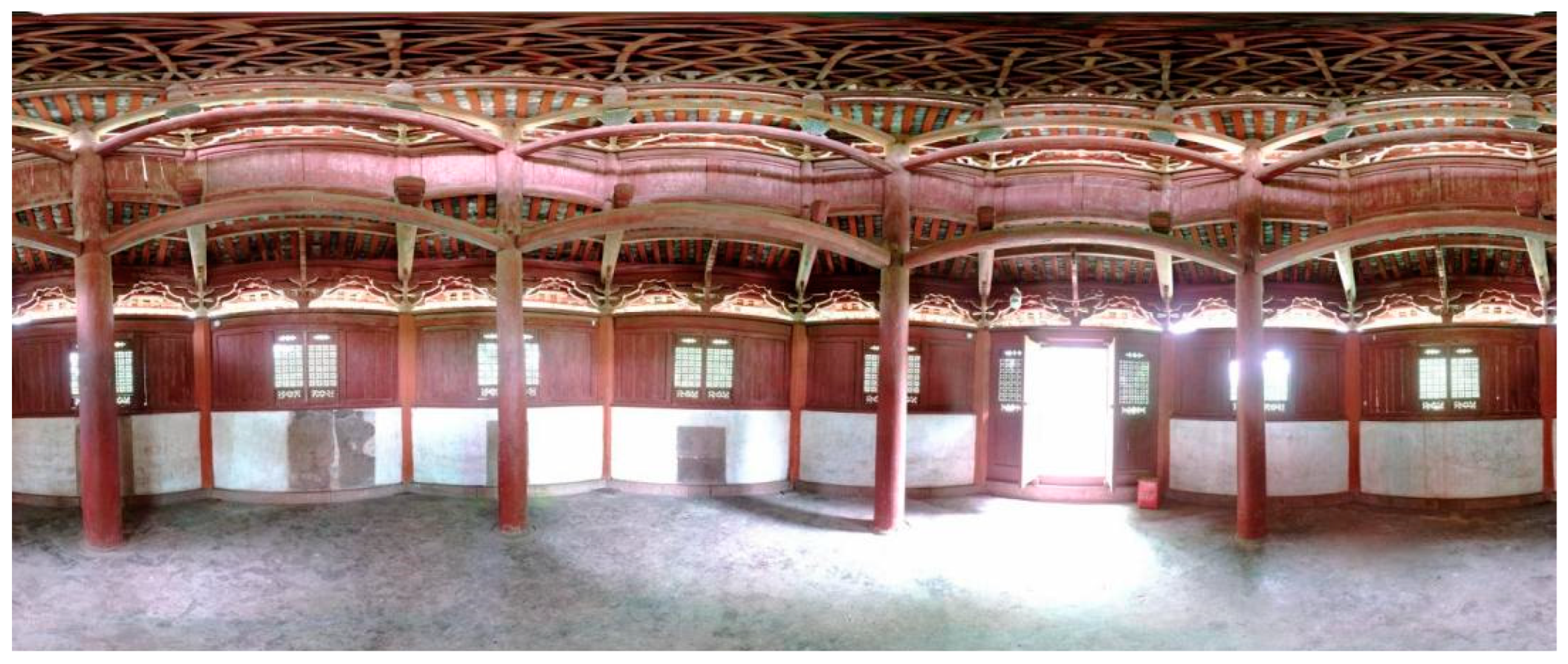 Buildings 12 01053 g018 550