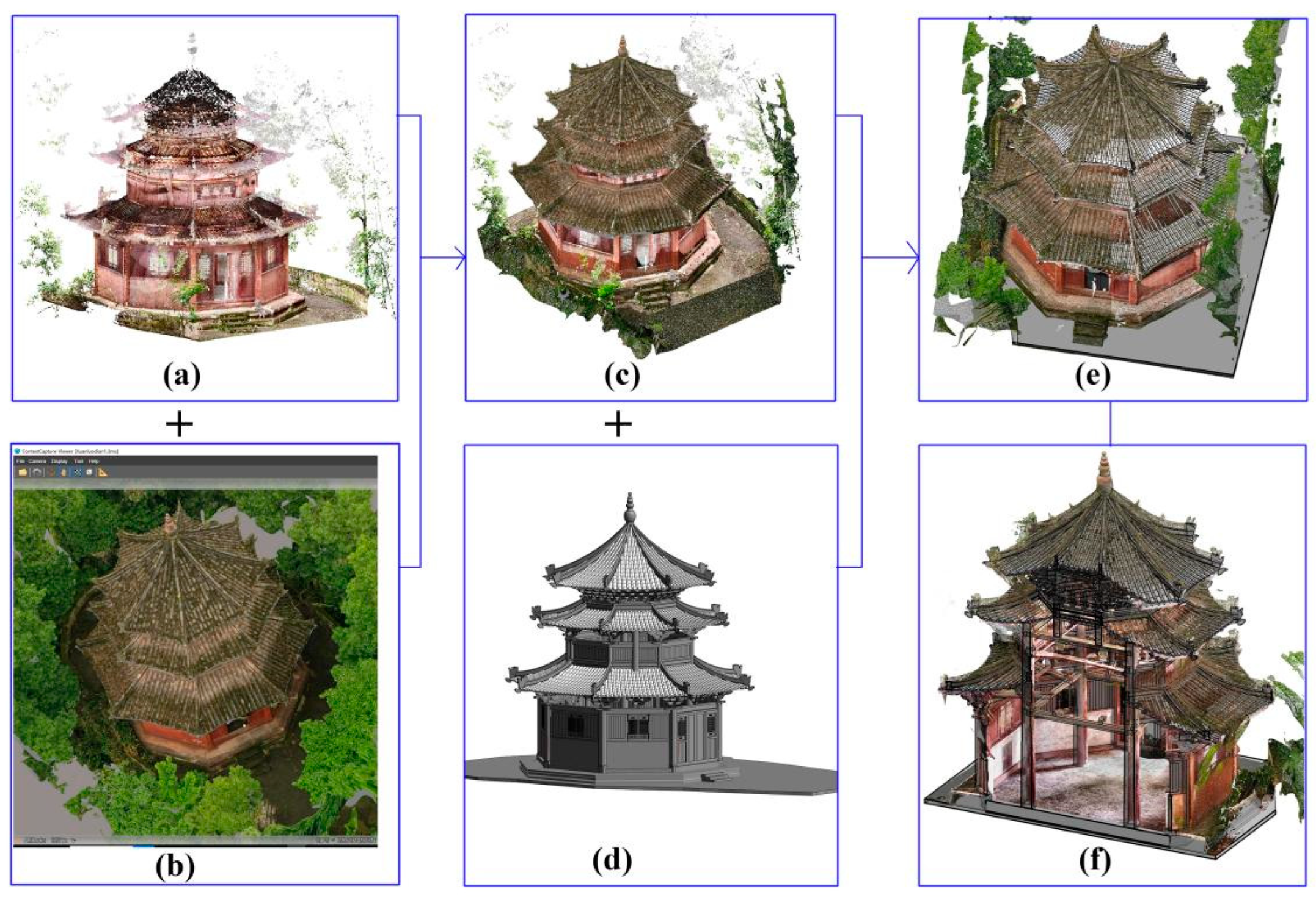 Buildings 12 01053 g019 550