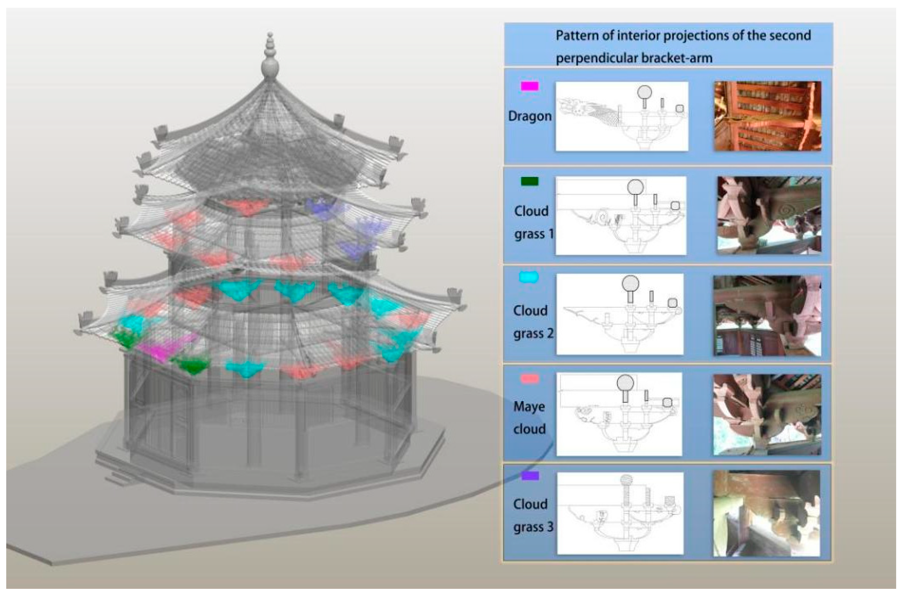 Buildings 12 01053 g021 550