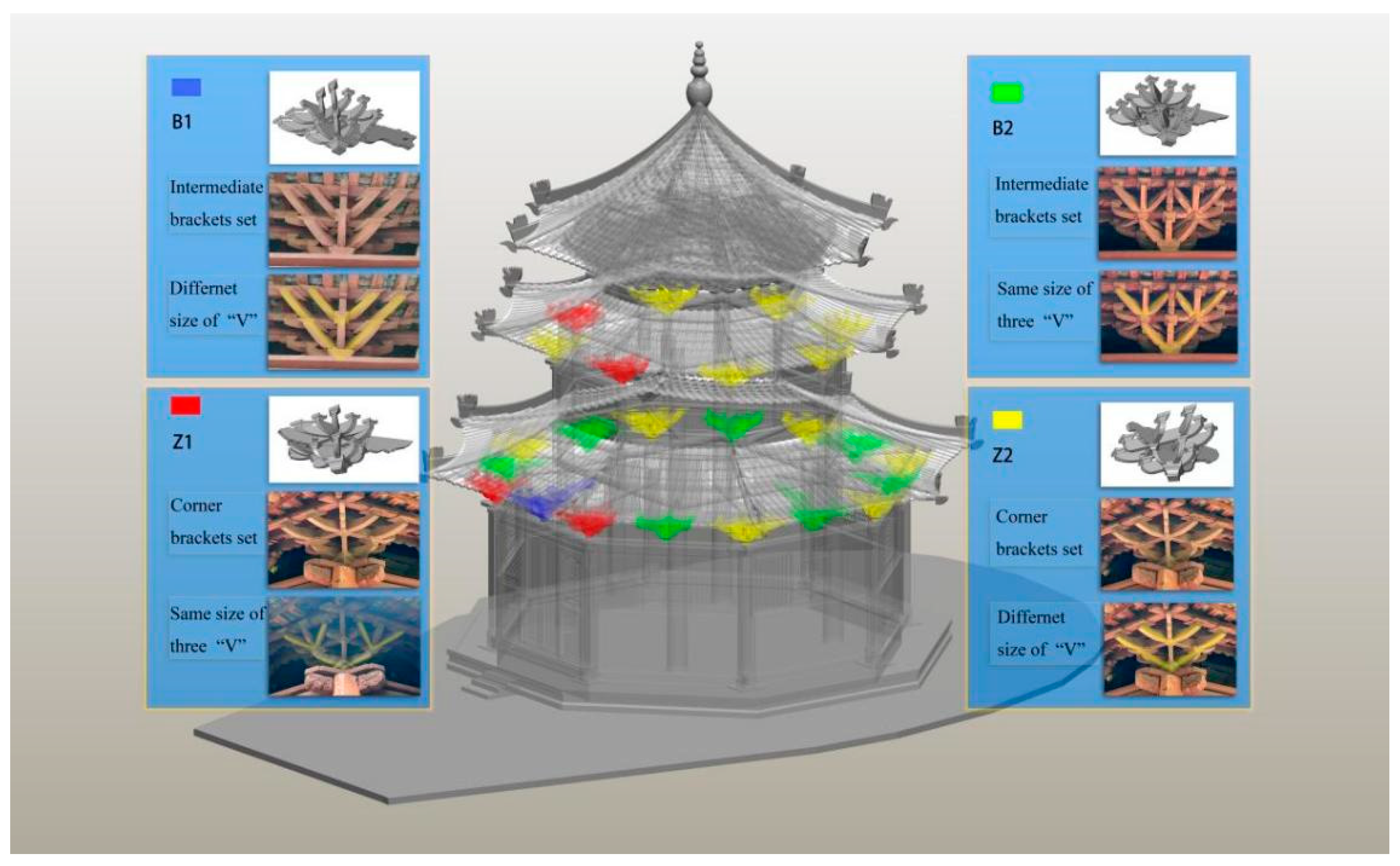 Buildings 12 01053 g022 550