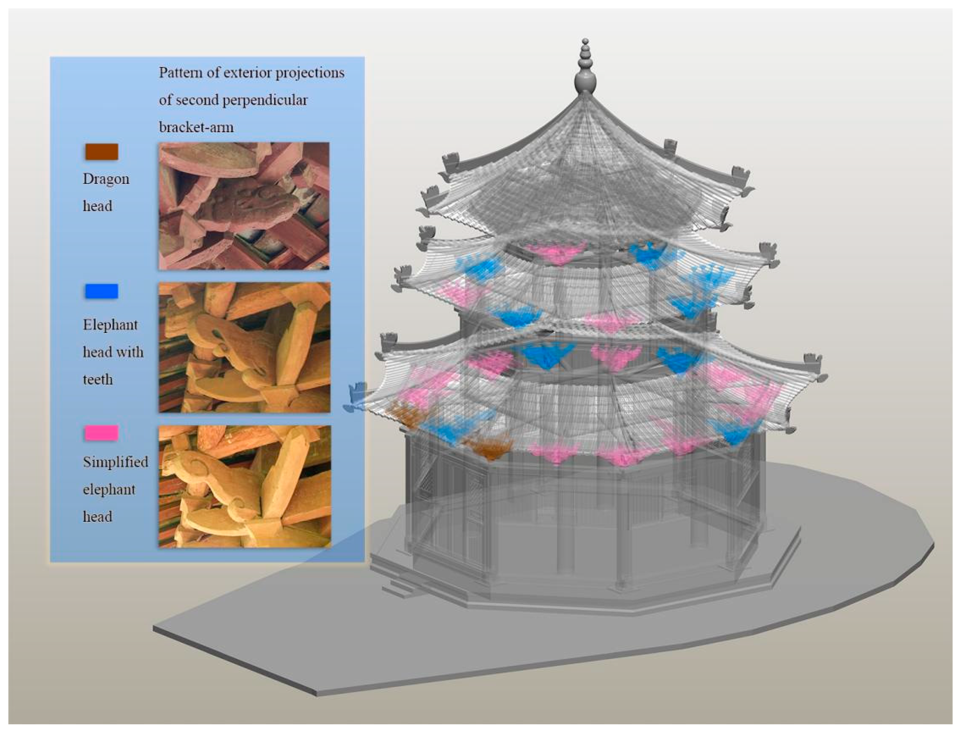 Buildings 12 01053 g023 550