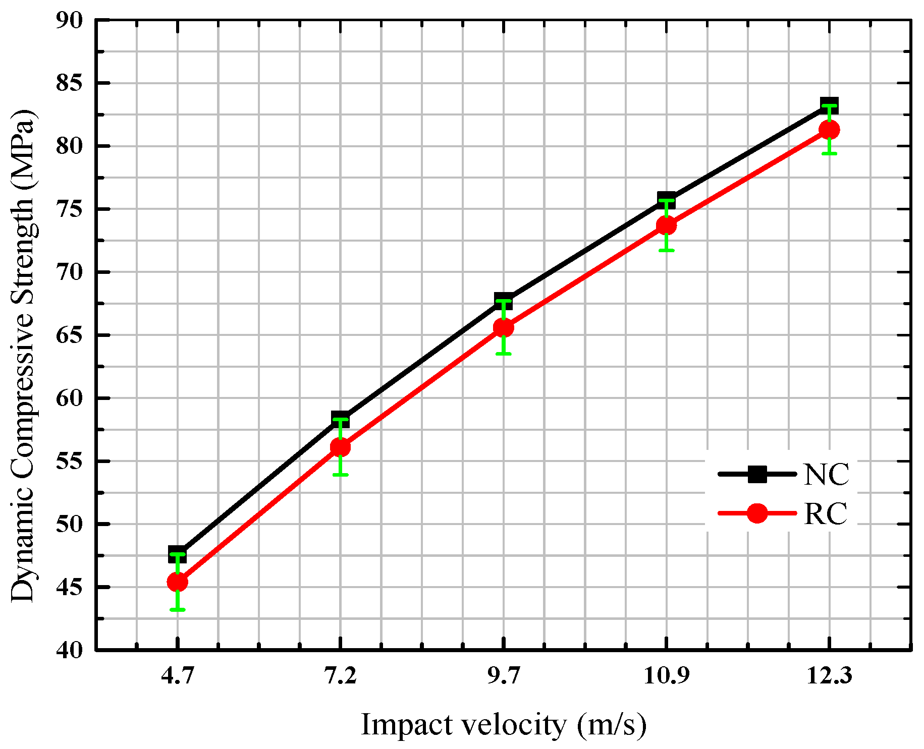 Buildings 12 01055 g009
