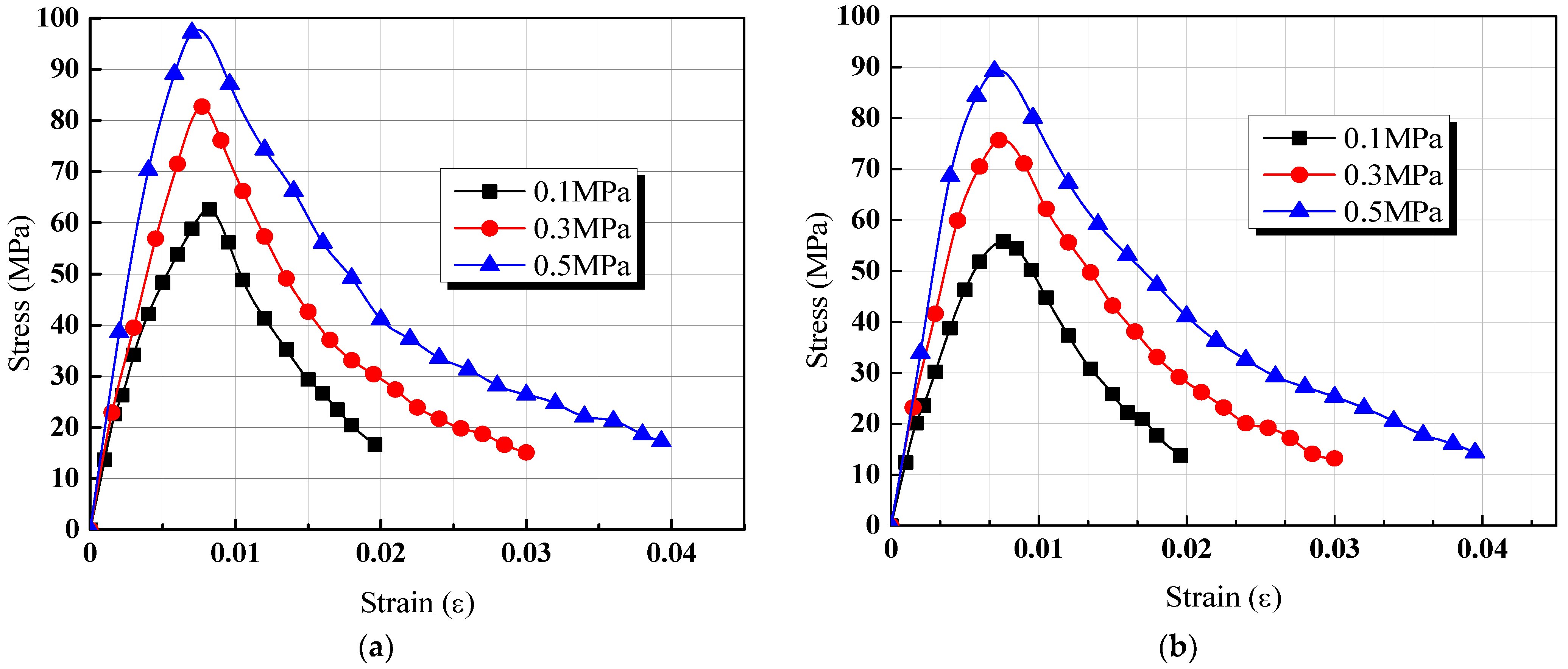 Buildings 12 01055 g018