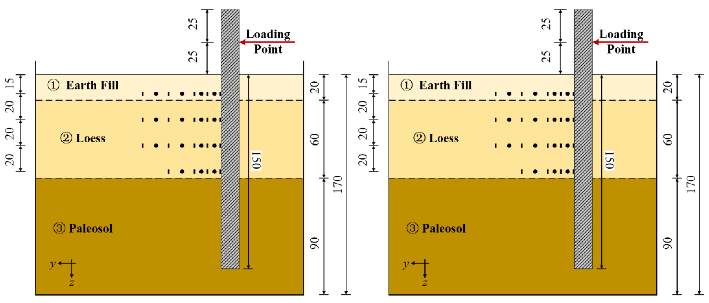Buildings 12 01056 g002 550