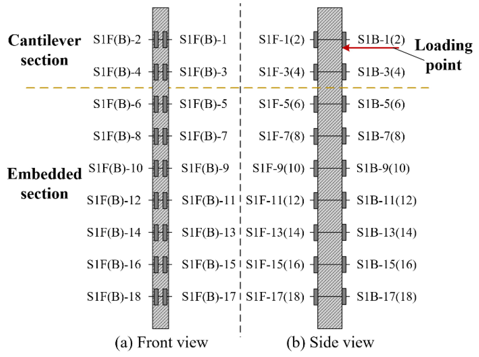 Buildings 12 01056 g005 550
