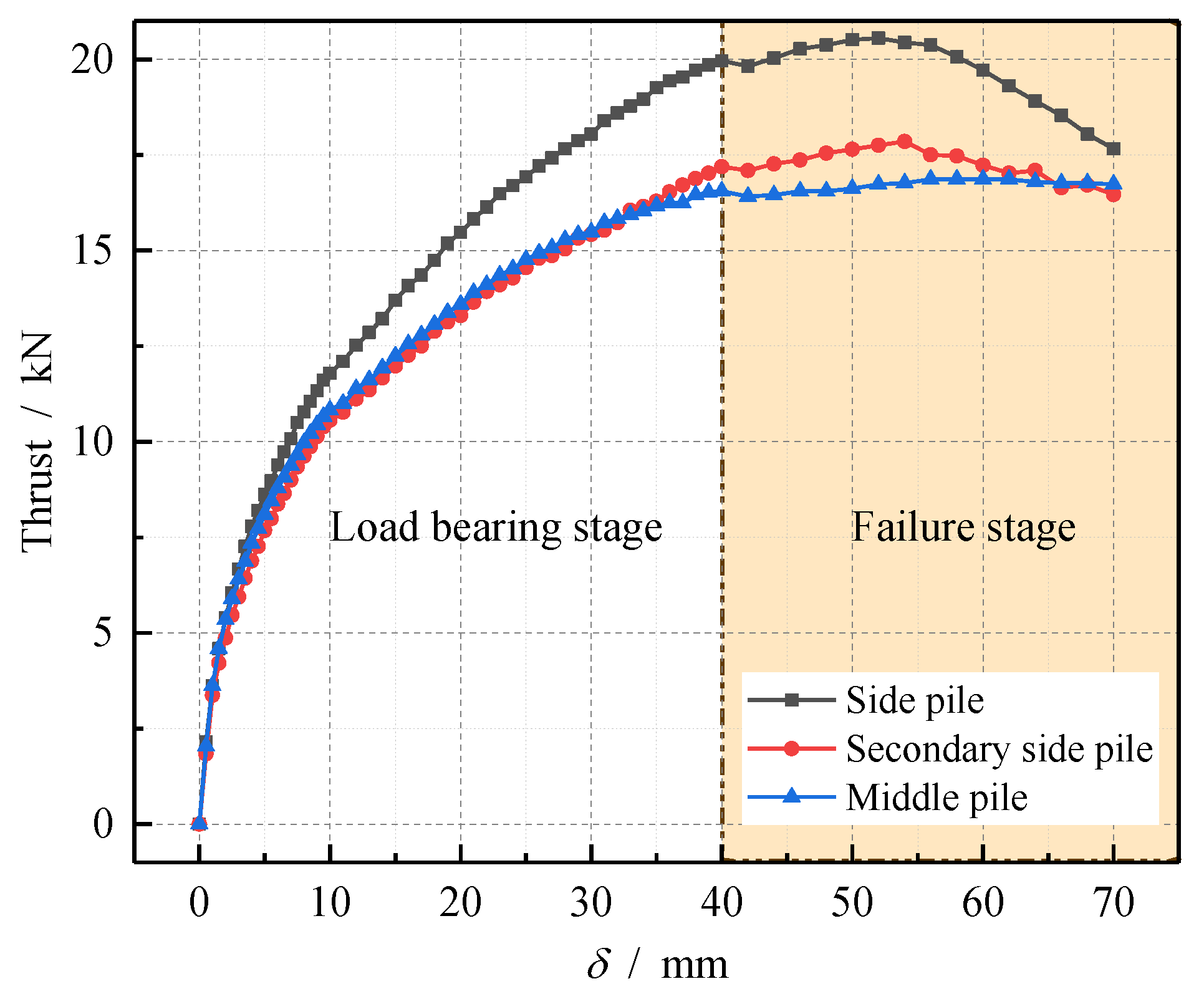 Buildings 12 01056 g006 550