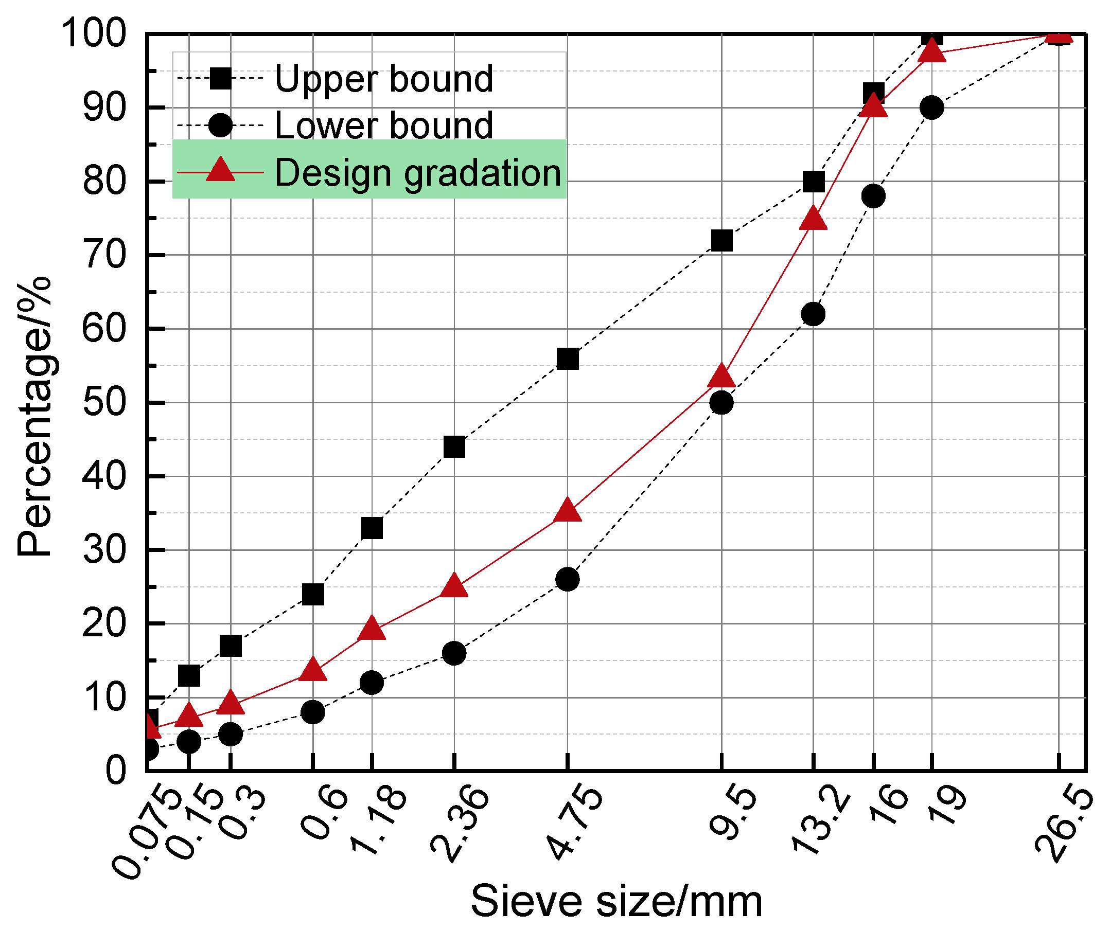 Buildings 12 01057 g002 550