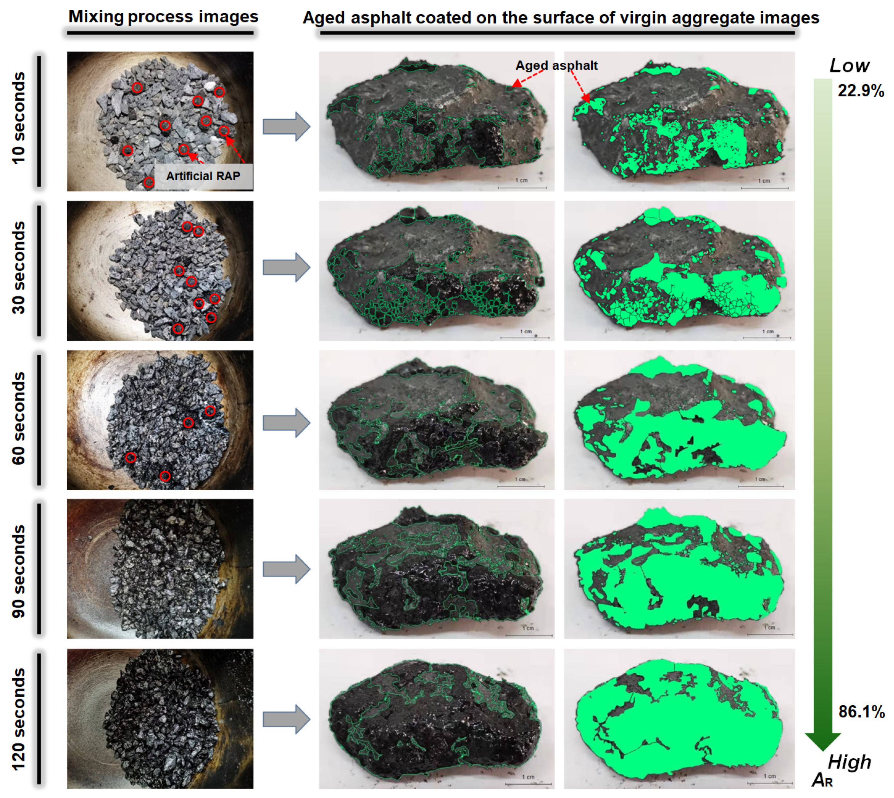 Buildings 12 01057 g006 550