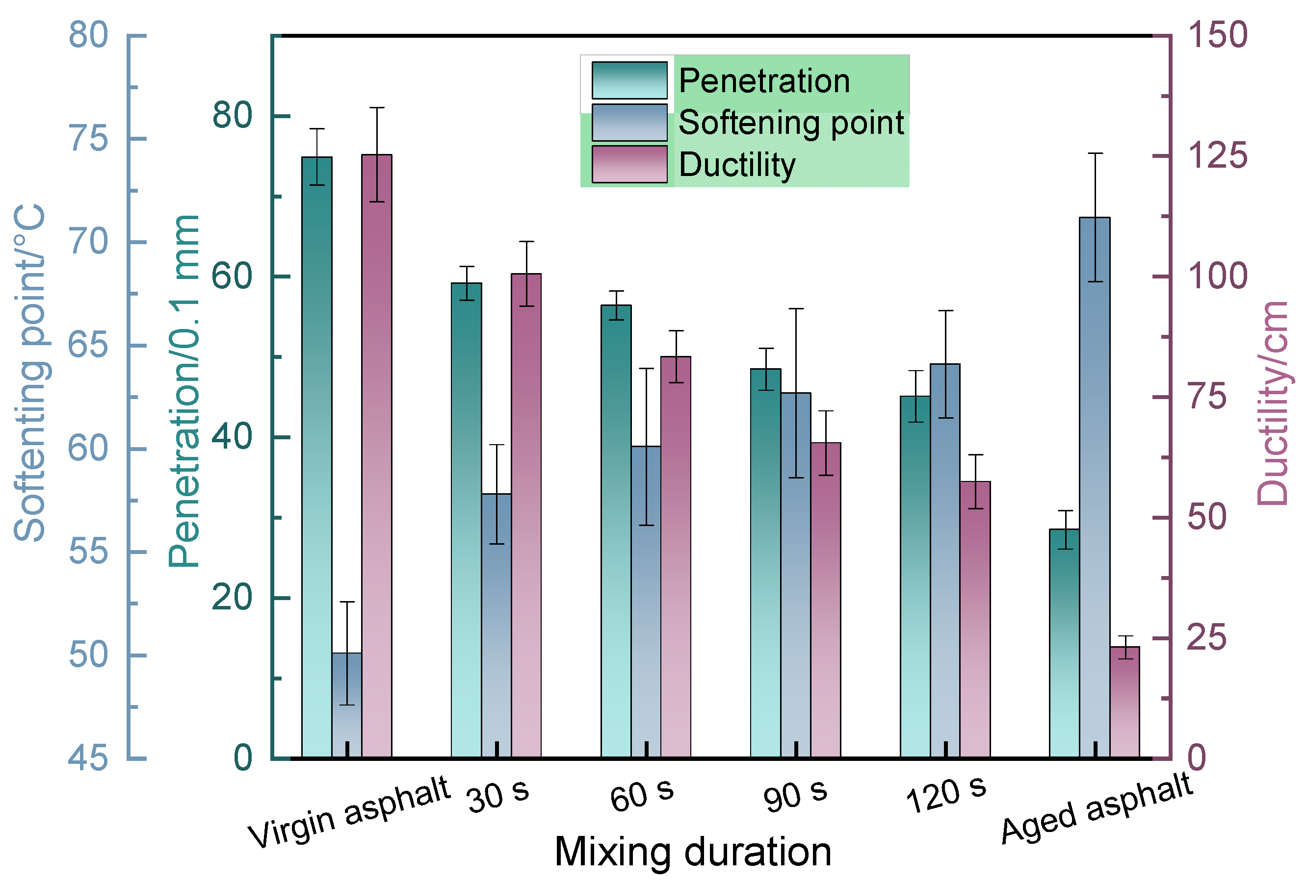 Buildings 12 01057 g007 550