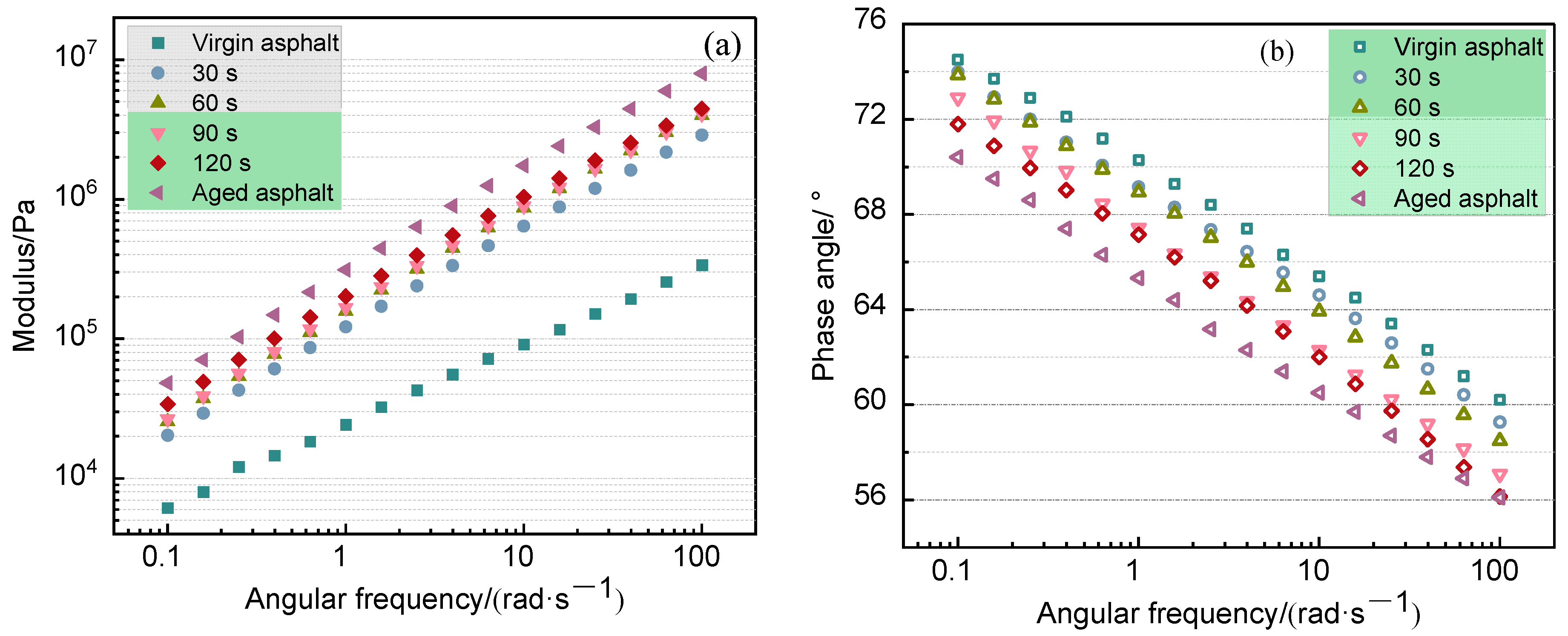 Buildings 12 01057 g008 550