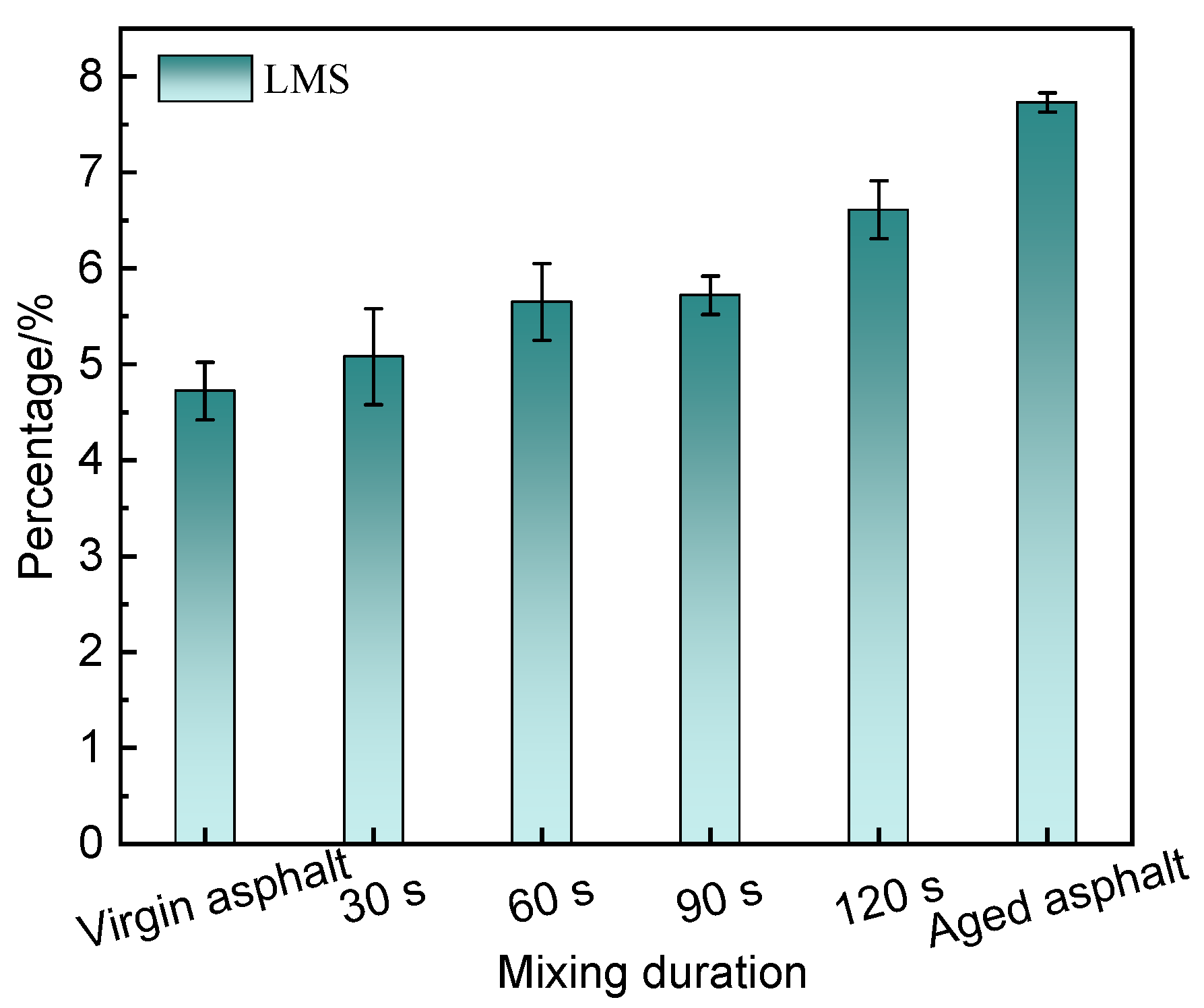 Buildings 12 01057 g014 550