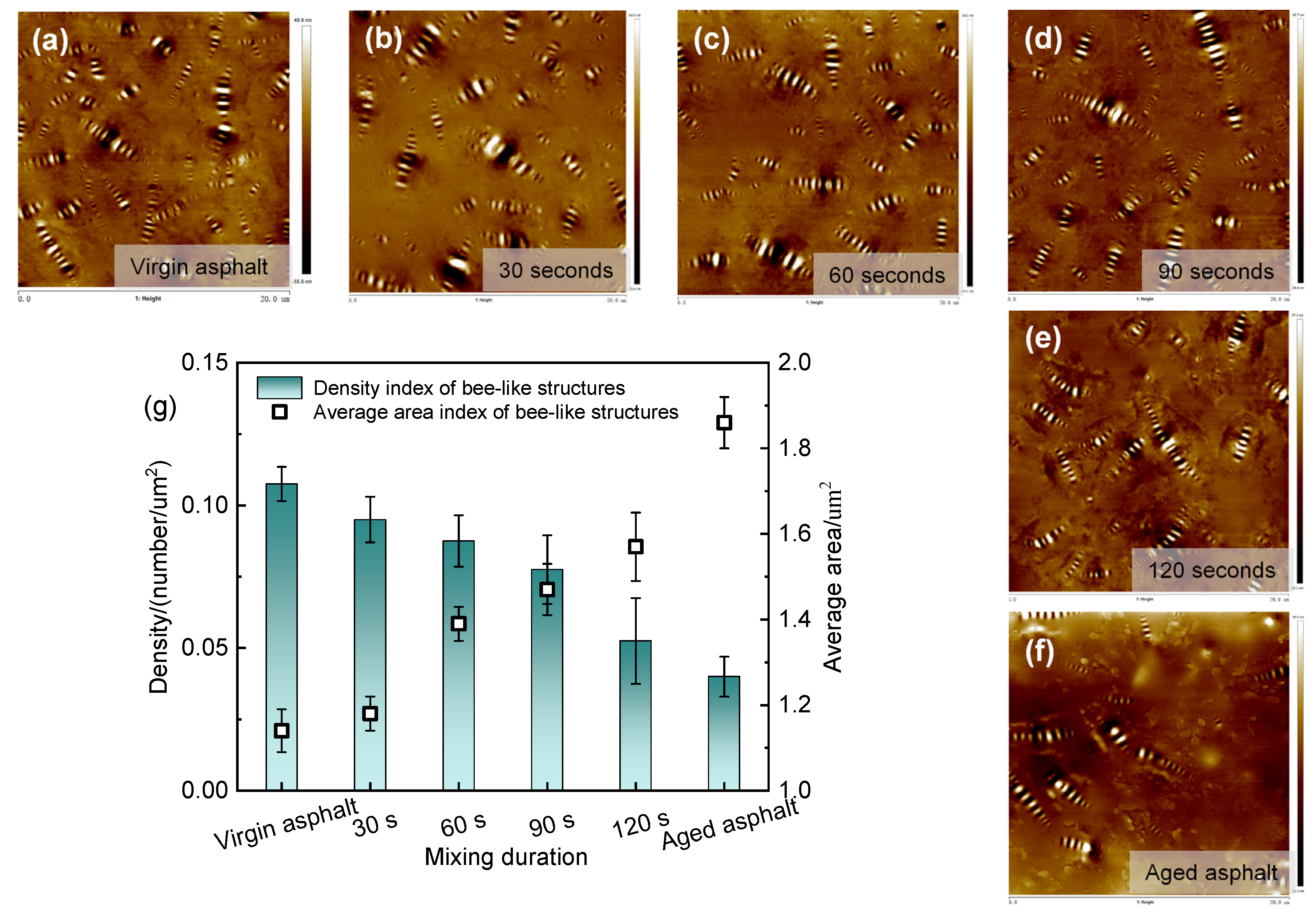 Buildings 12 01057 g015 550