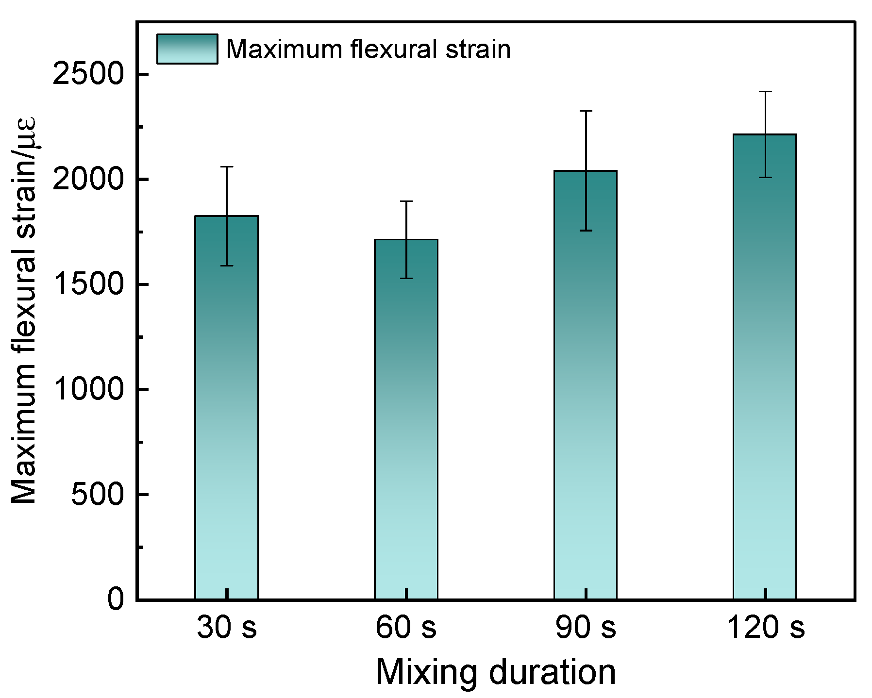 Buildings 12 01057 g018 550