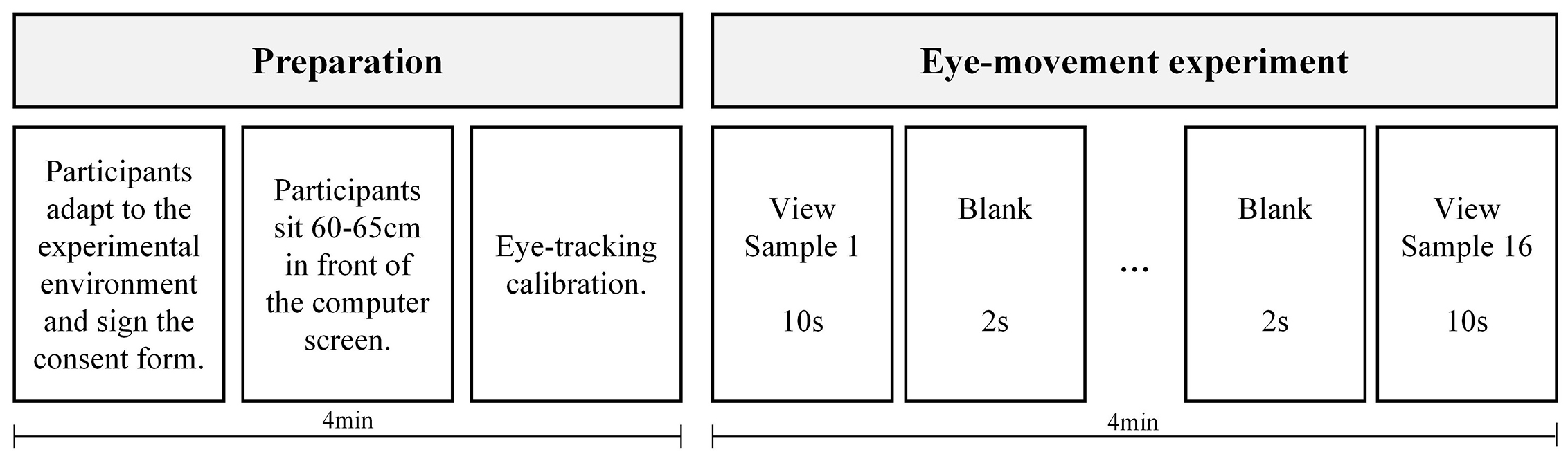 Buildings 12 01058 g003