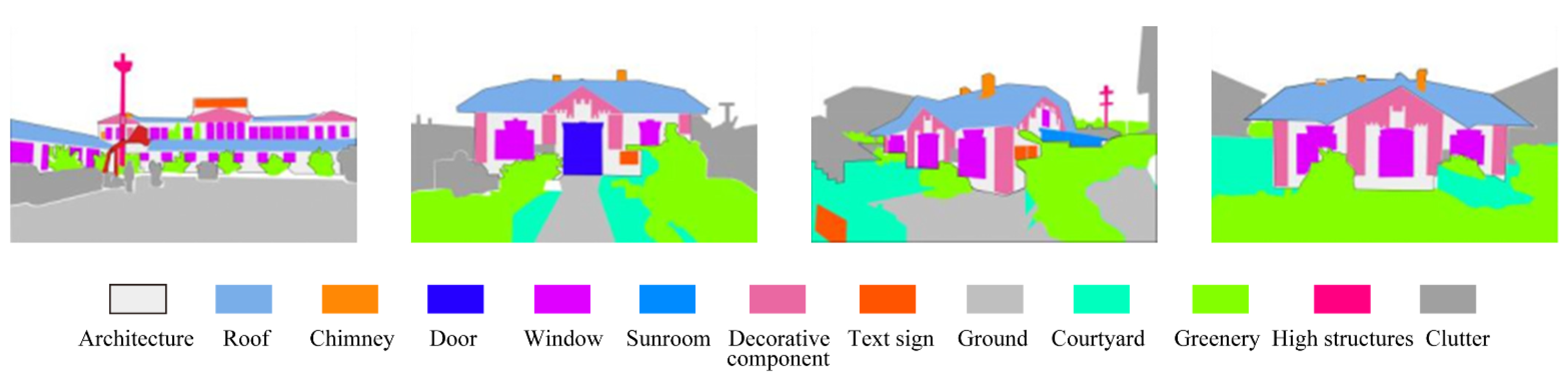 Buildings 12 01058 g004b