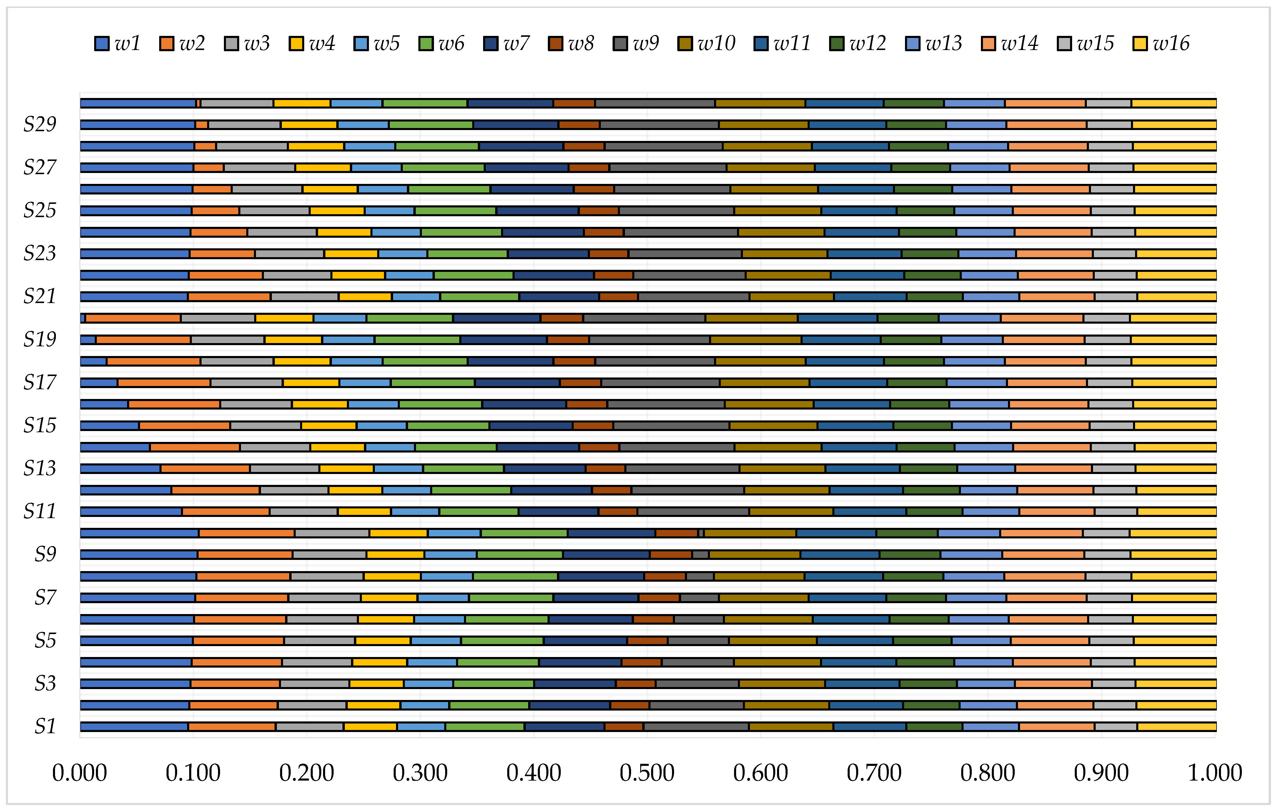Buildings 12 01059 g001
