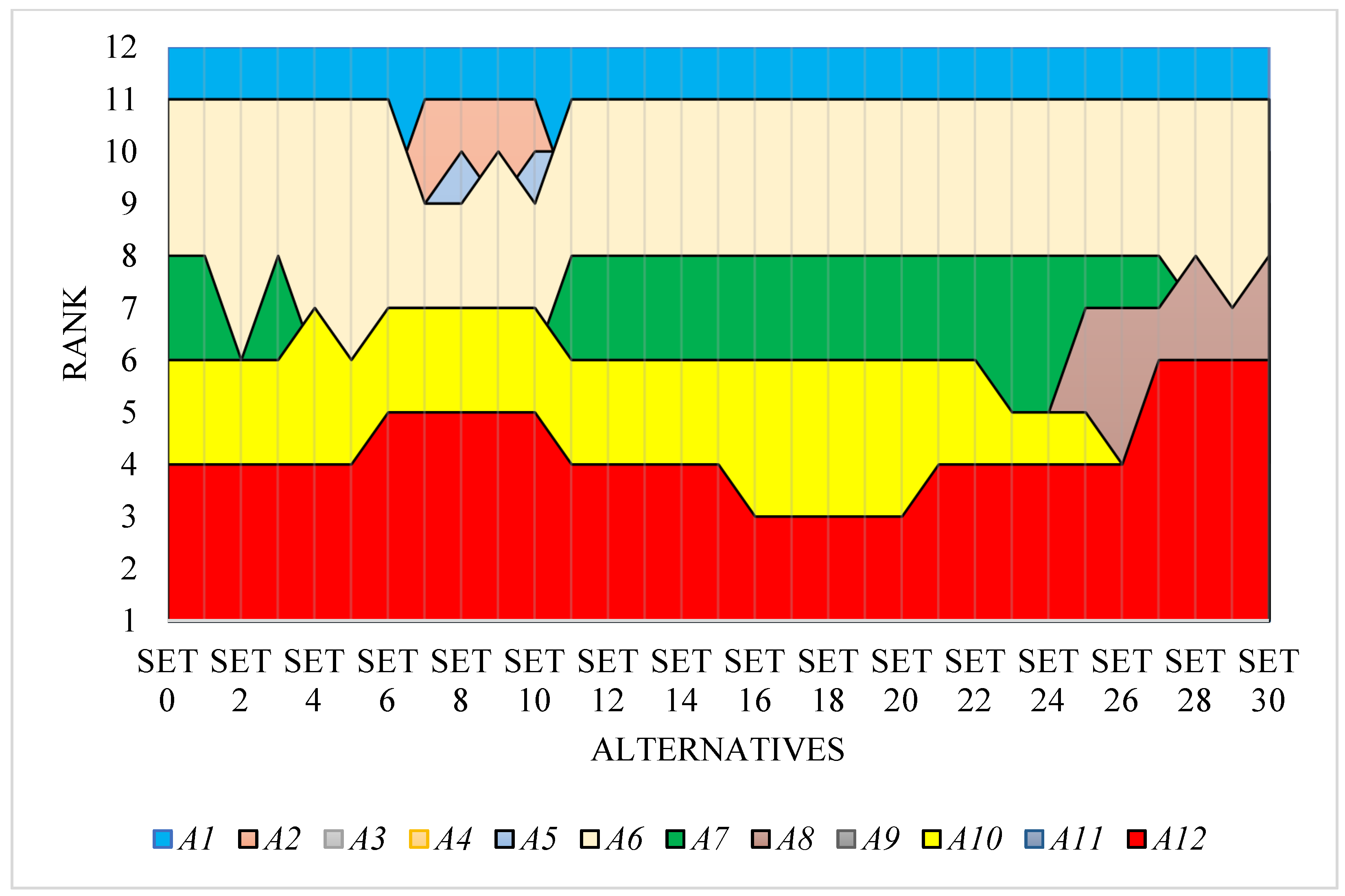 Buildings 12 01059 g002